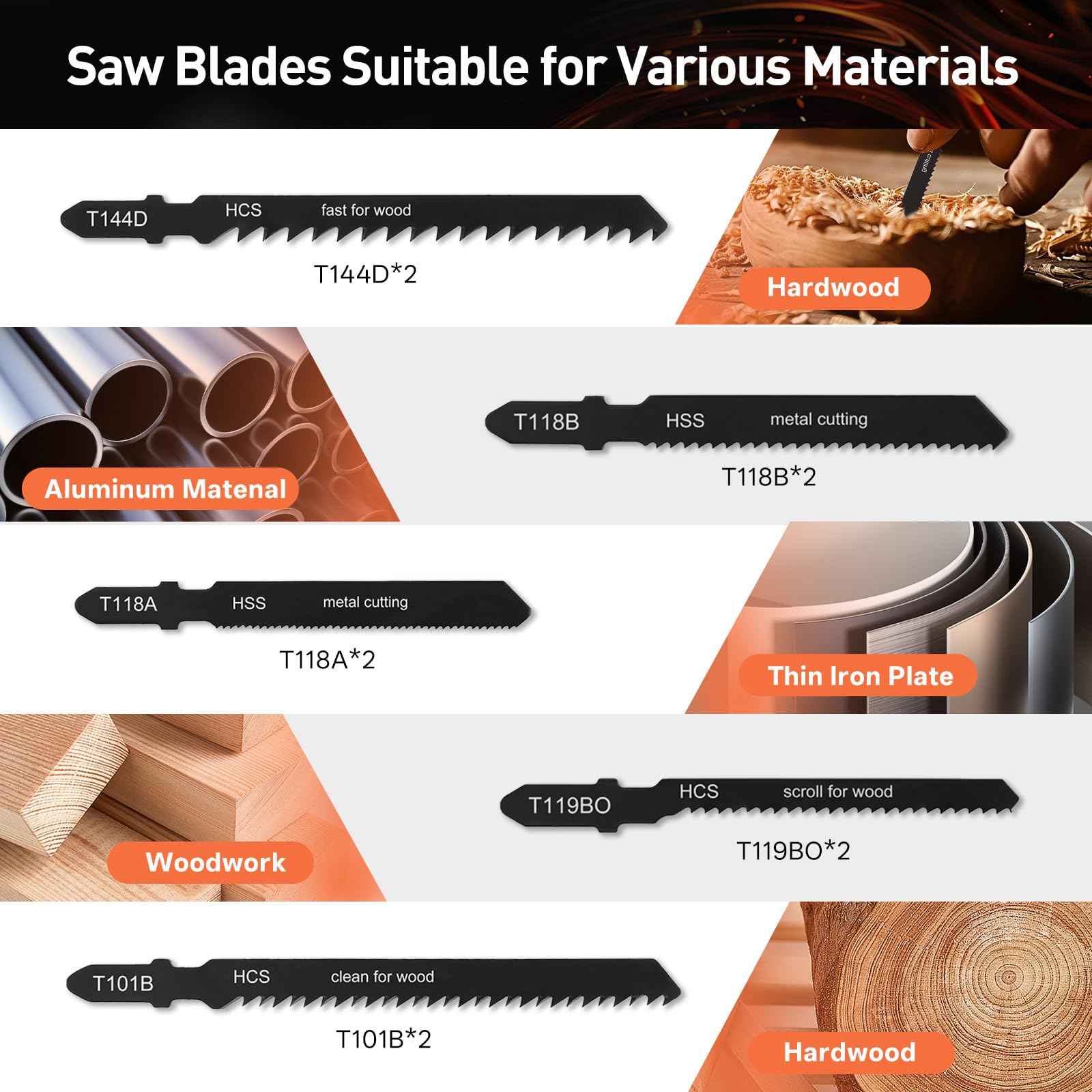 COMOWARE 17Pcs Handsaw & File Set with Blade Quick Change Mechanism, 10 Saw Blades & 6 Precision Files for Woodworking, DIY, Model Crafting, PVC/Metal Cutting Tools
