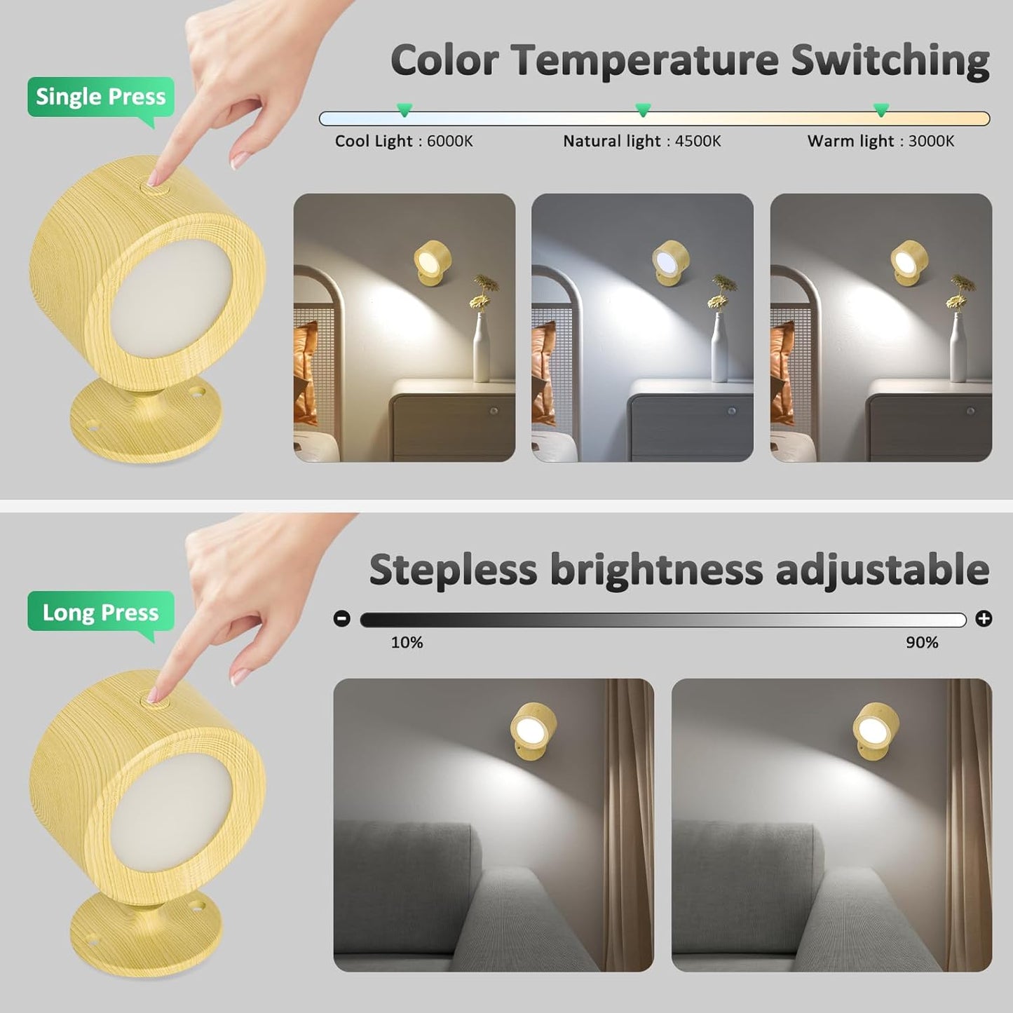 Rechargeable LED Wall Mounted Lights - 3 Pack with Remote, Dimmable & 360° Rotation for Bedroom