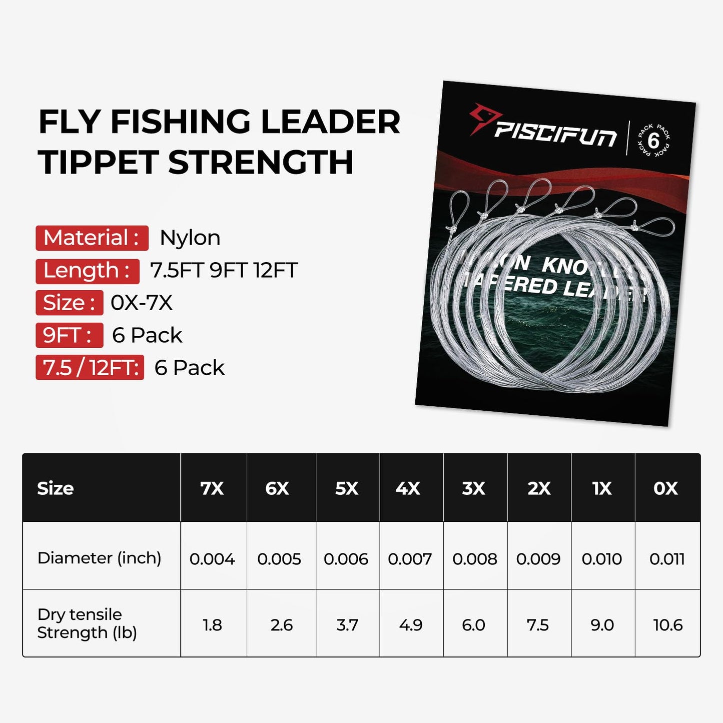 Piscifun Fly Fishing Leader with Pre-Tied Loop, Tapered Fly Line Leader, Nylon, Clear, 12ft, 6 Pack, 4X
