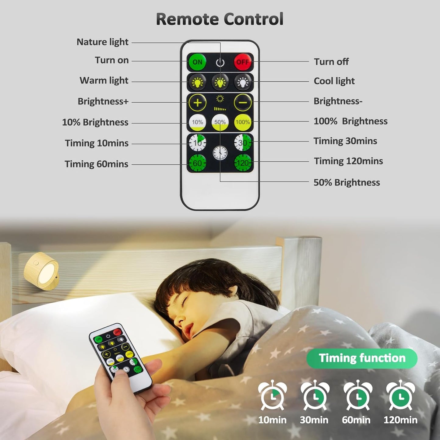 Rechargeable LED Wall Mounted Lights - 3 Pack with Remote, Dimmable & 360° Rotation for Bedroom