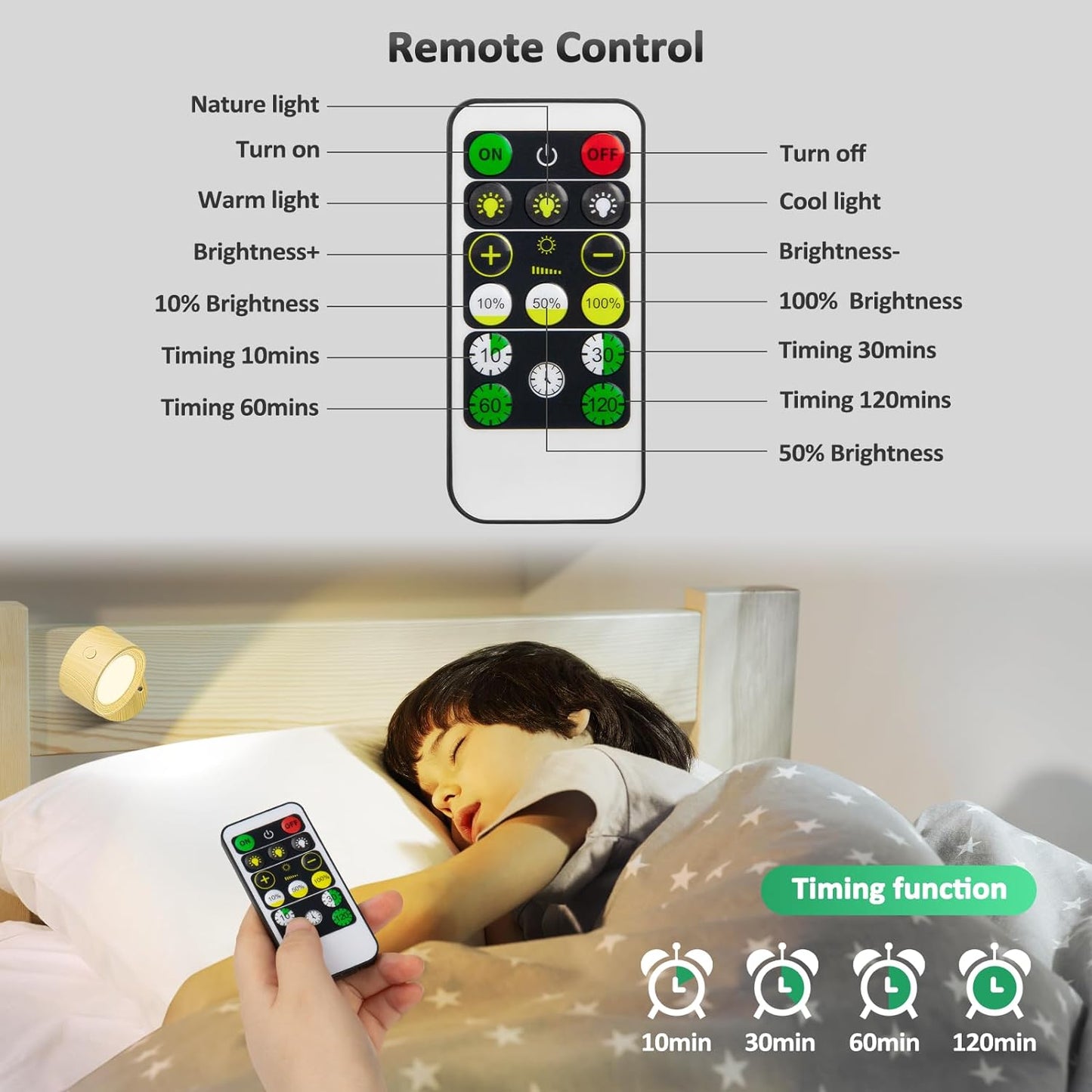 Rechargeable LED Wall Mounted Lights - 3 Pack with Remote, Dimmable & 360° Rotation for Bedroom