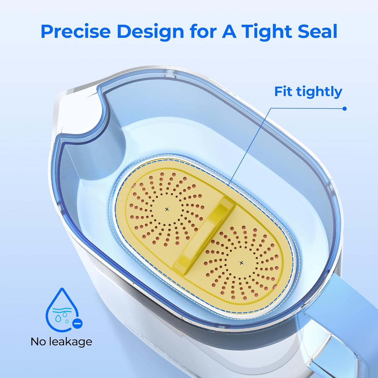 Waterdrop Replacement Filters 3-Pack - NSF Certified for PFAS, PFOA, Chlorine Removal