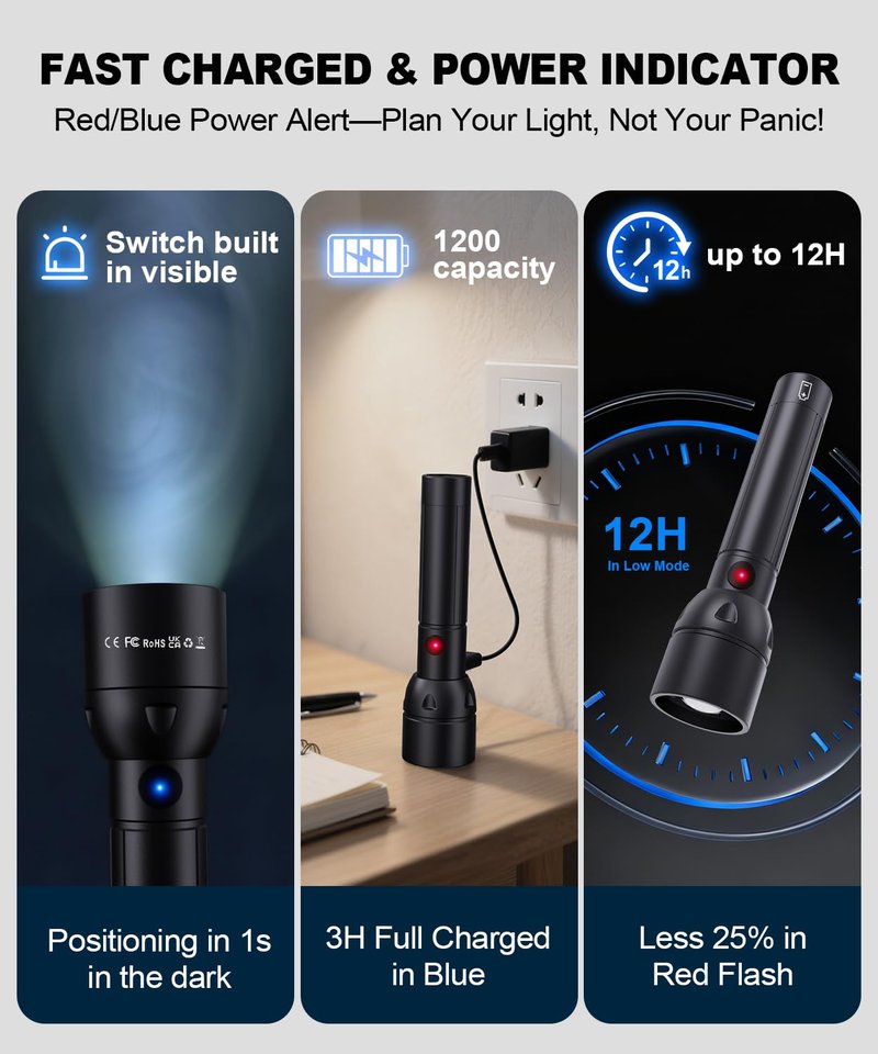 Small Powerful Flashlight Rechargeable High Lumens 3Packs-800L Pocket Bright Flash Light with 12H Long Life,5 Modes,Zoomable, USB C LED Tactical Flashlights for Home Emergency Camping Outdoor Rescue