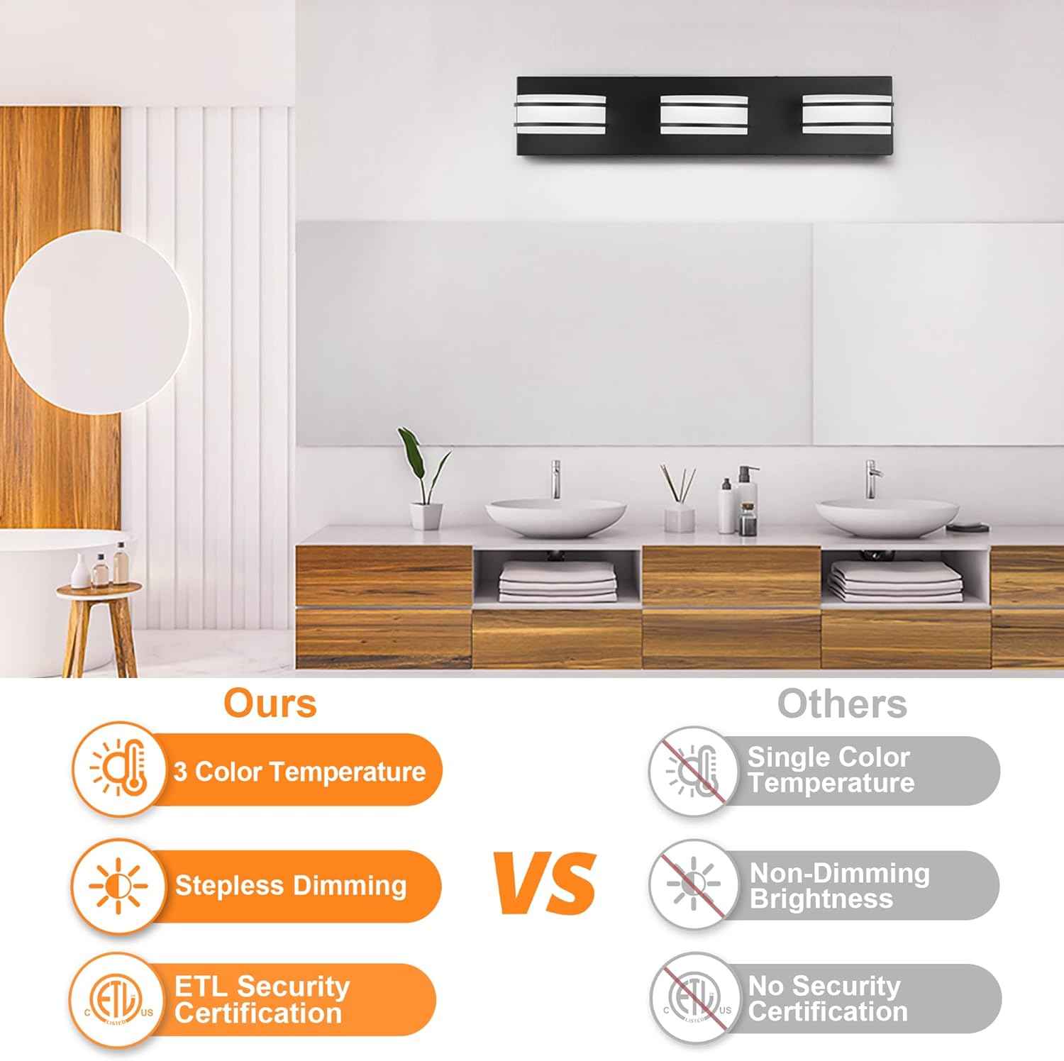 LED Chrome 3-Light Dimmable Bathroom Vanity Light Fixture - Modern Acrylic & Stainless Steel Over Mirror Lighting