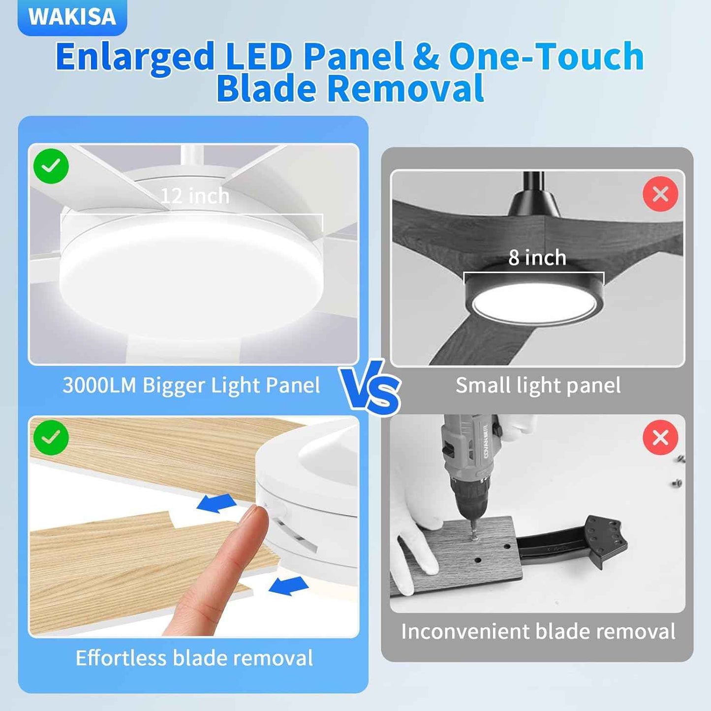45-Inch Dimmable Ceiling Fan with Lights & Remote - 6 Speeds, Reversible, Quick Install for Indoor/Outdoor Use