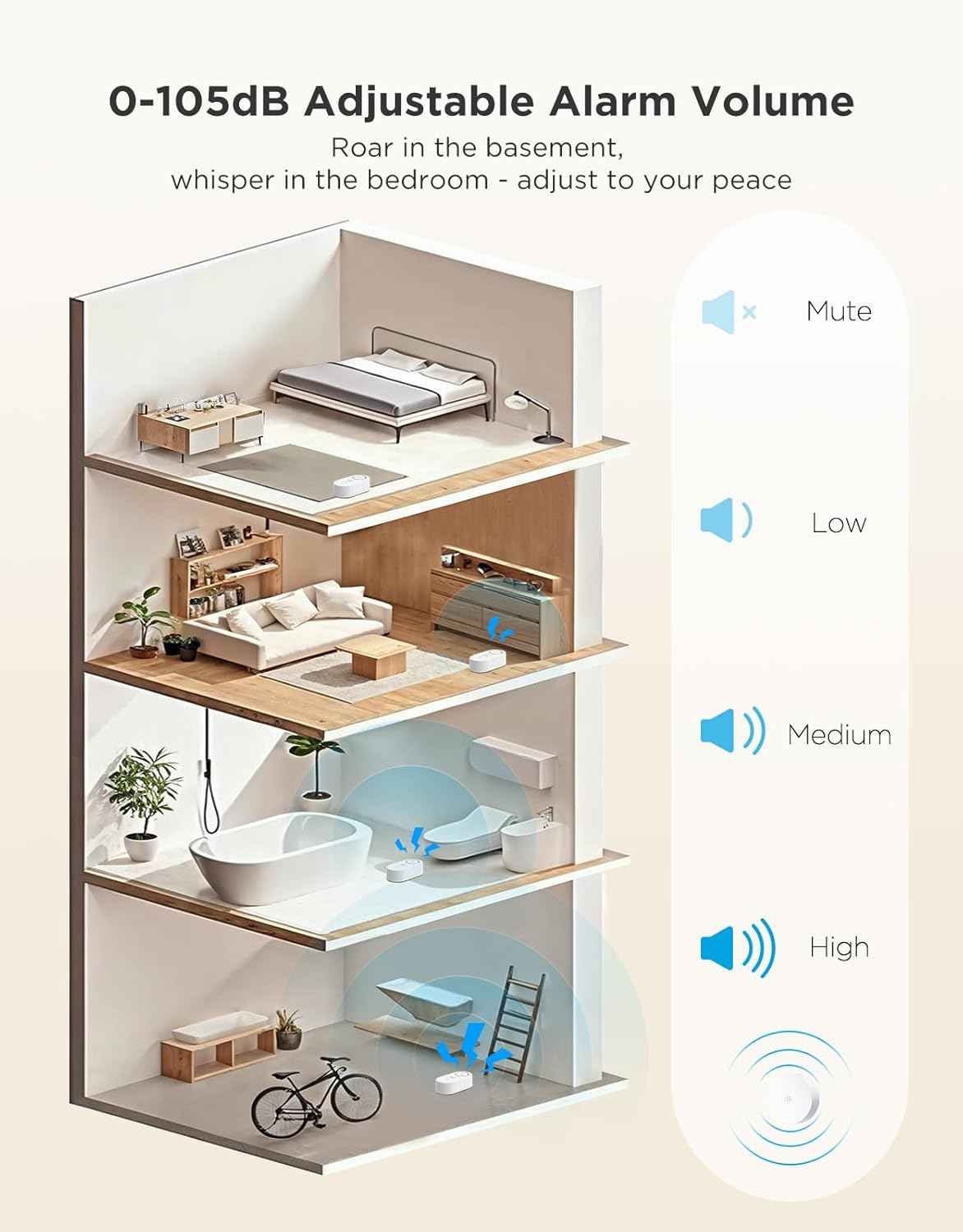 WiFi Smart Water Leak Detector - 3 Pack with 1804ft Range & 5-Year Battery Alerts