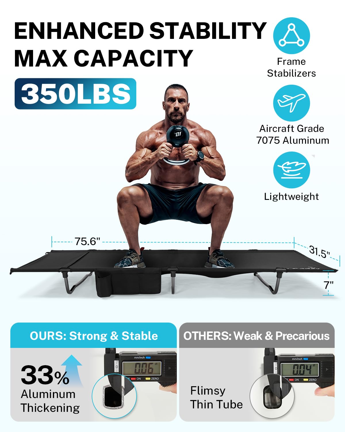 Gonex 31.5" Extra Wide Camping Cot with Premium Pillow Pocket Supports 350lbs, Portable Ultralight Folding Cot Bed for Adults Travel, Beach, Home, Sleeping (Black)