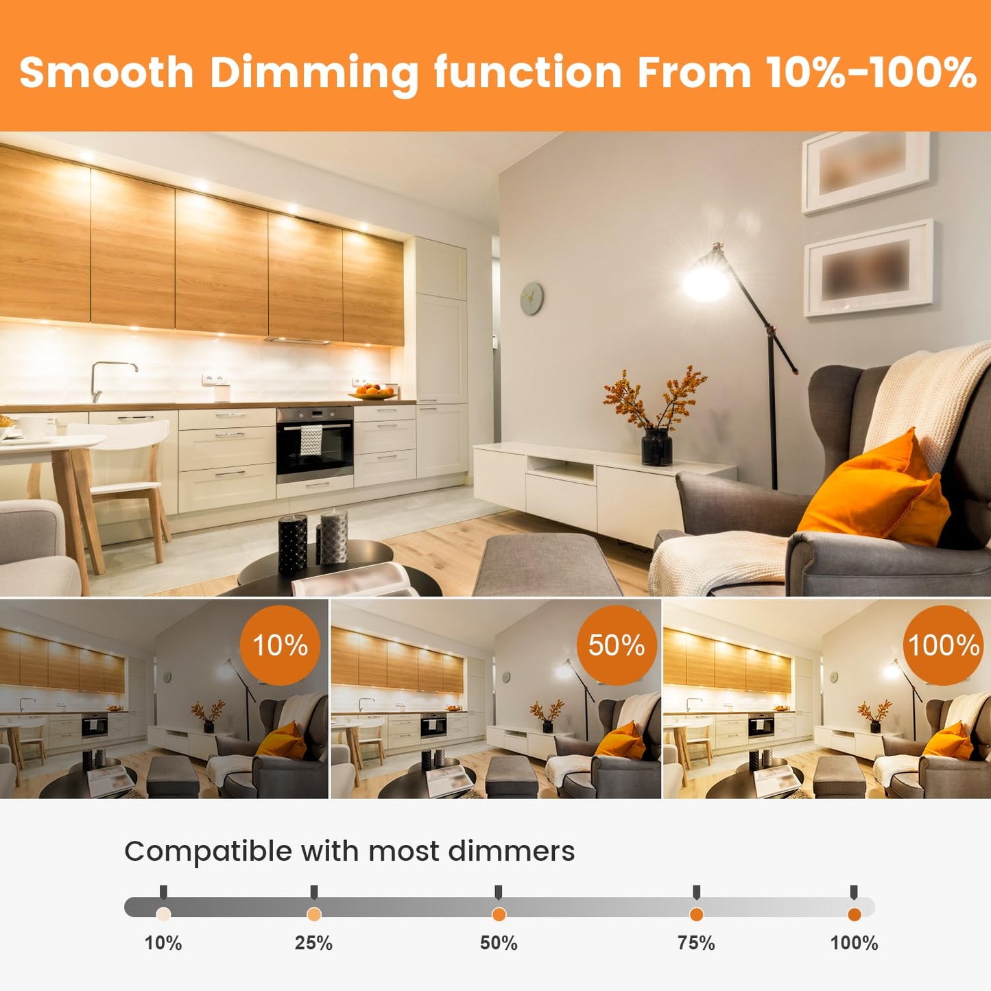 Torkase MR16 LED Bulbs Dimmable 6 Pack, 50W Halogen Equivalent, 5W GU5.3 12V Spotlight, 3000K Soft White, 500LM, 40° Beam Angle, UL Listed, Eye-Friendly, for Landscape, Recessed, and Track Lighting