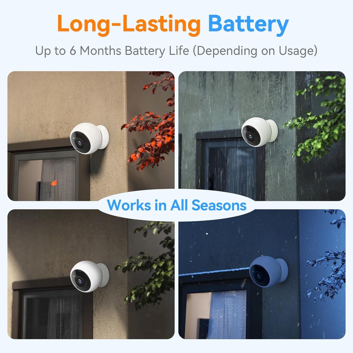 Wireless 2K HD Magnetic Security Camera - AI Motion Detection, 2-Way Audio, Night Vision