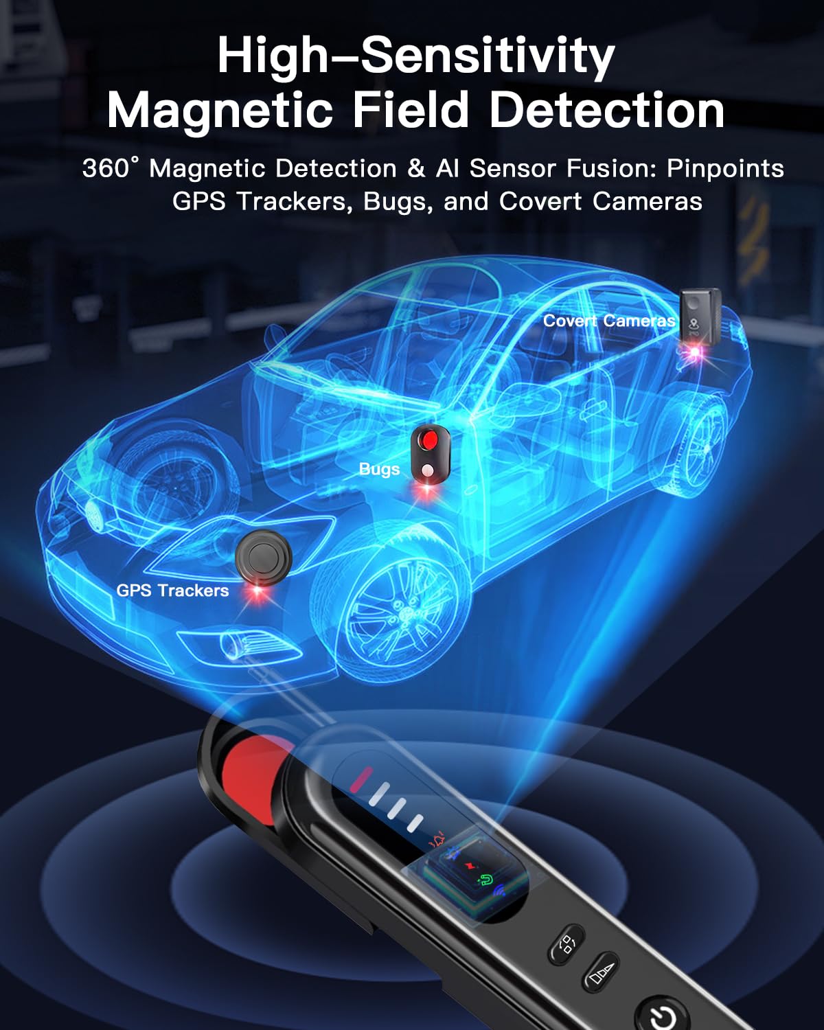 Lonazhna 2025 6-in-1 Hidden Camera Detectors, Advanced Camera Detector, GPS Tracker Detector, 6 Mode Hidden Bug and Camera Detector for Travel, Car, Bathroom,Office, Hotel