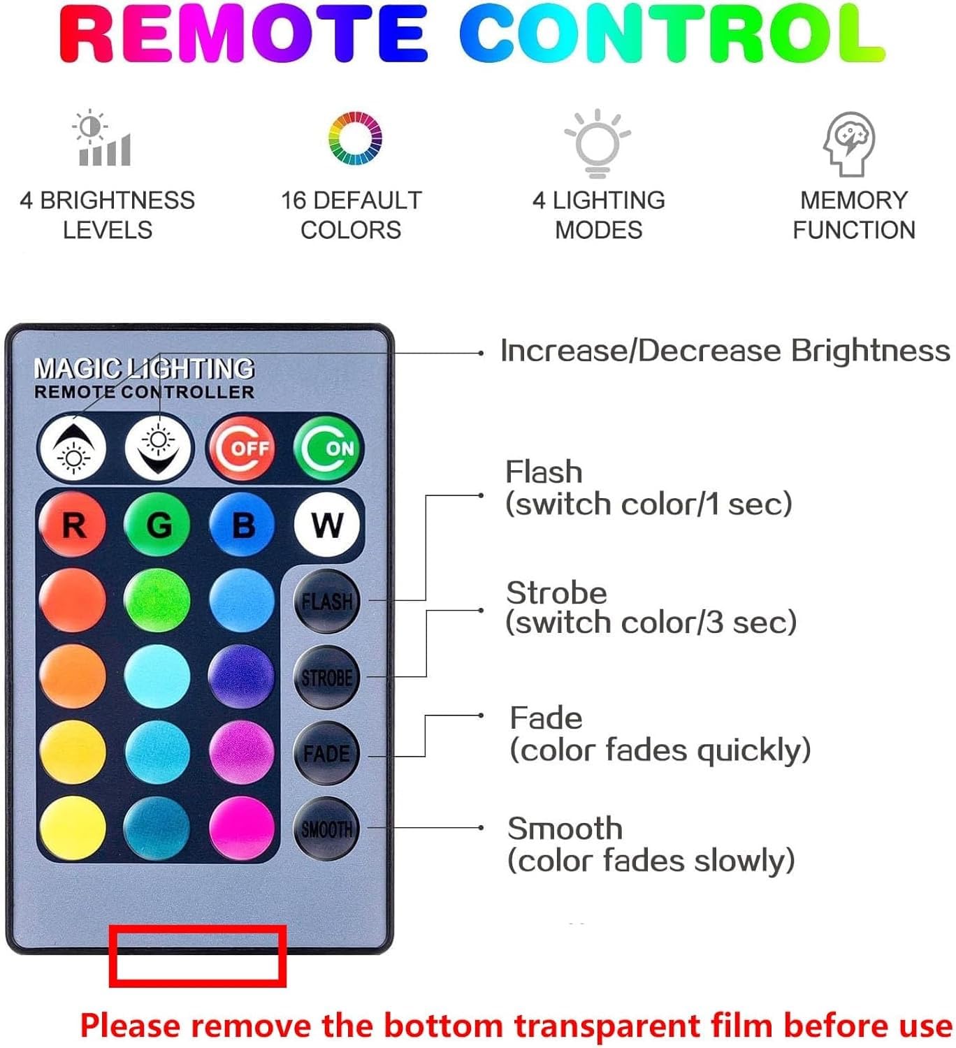 16 Million Colors LED RGBW Bulb, 50000 Hour Lifespan, 2700K-6500K Color Temperature, with Remote