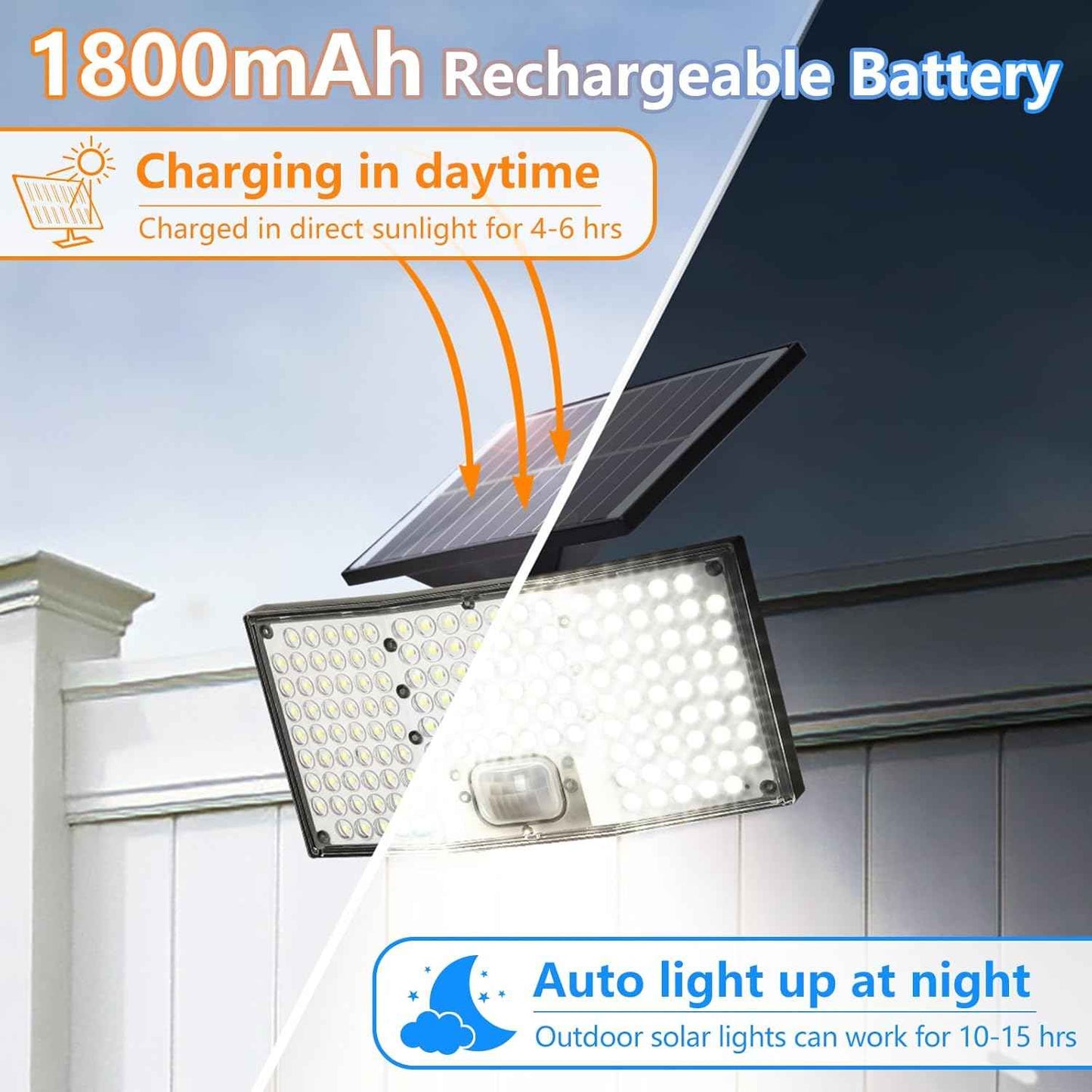 4000LM Solar Flood Lights Outdoor - 4-Pack Motion Sensor LED Security Lights with Remote, Waterproof Dusk to Dawn, 3 Modes, 16.4FT Cable for Yard