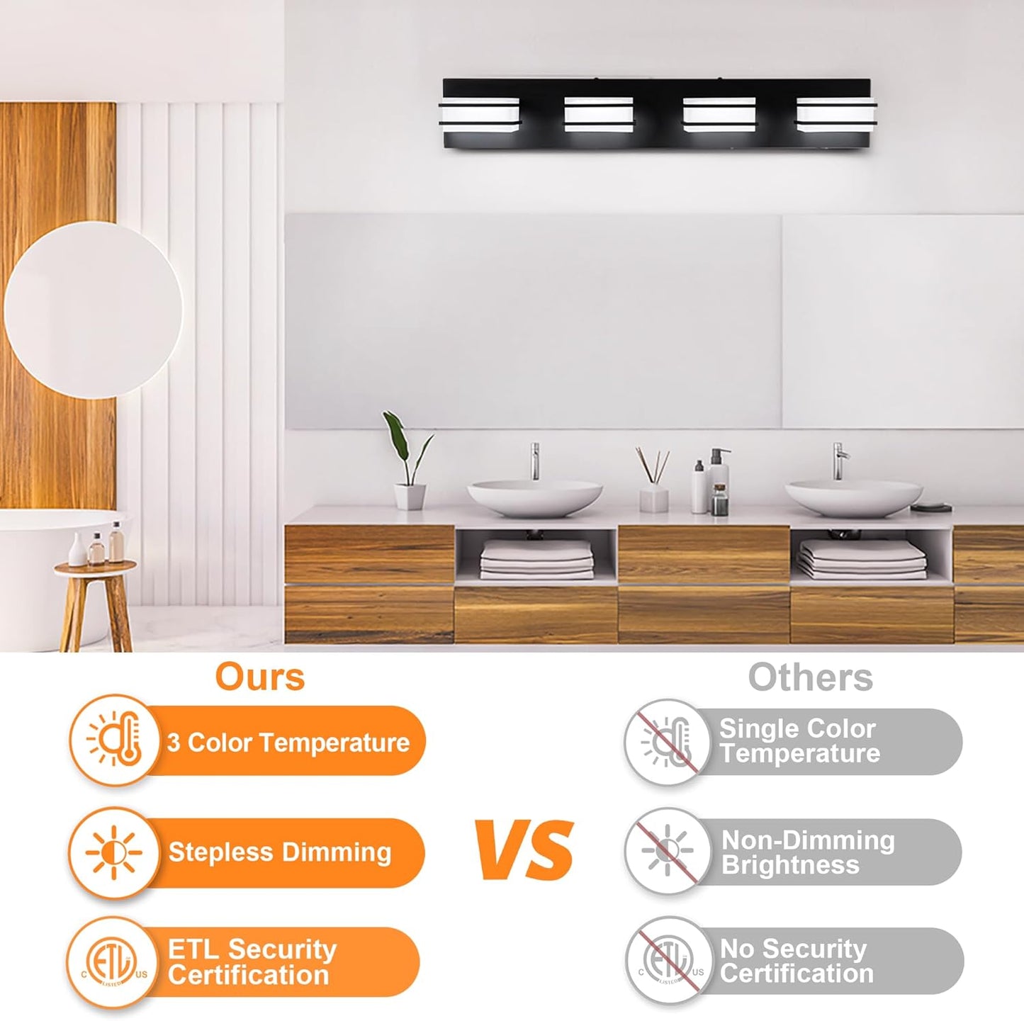 LED Chrome 3-Light Dimmable Bathroom Vanity Light Fixture - Modern Acrylic & Stainless Steel Over Mirror Lighting