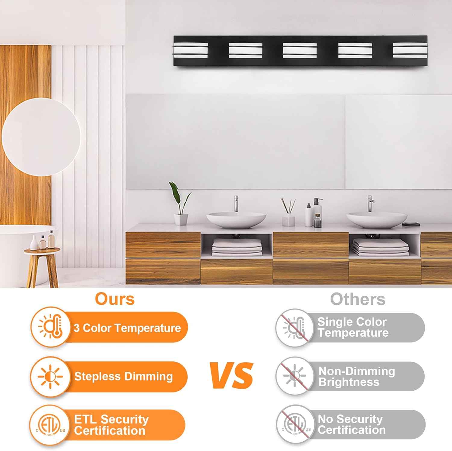 LED Chrome 3-Light Dimmable Bathroom Vanity Light Fixture - Modern Acrylic & Stainless Steel Over Mirror Lighting