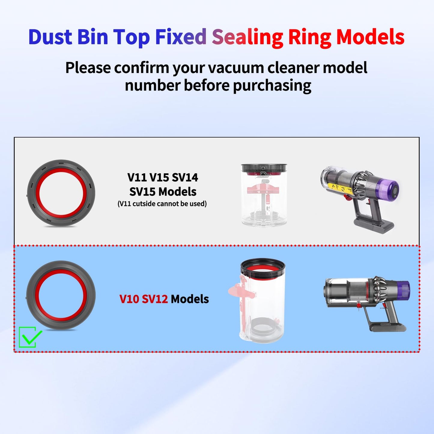 Dust Bin Fixed Sealing Ring Replacement Parts Compatible with V10 SV12 Cordless Vacuum Cleaner,Dust Bucket Accessories