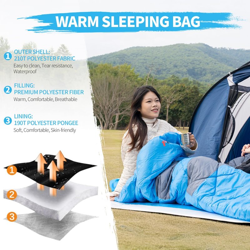 Sleeping Bags, Backpacking Camping Sleeping Bag for Adults Kids, 3 Season Warm & Cool Weather, Lightweight Waterproof Sleeping Bags with Compression Sack for Indoor Outdoor Camping Traveling(Blue)