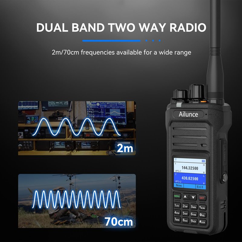Retevis Ailunce HA1UV Ham Radio, IP67 Waterproof, Long Range Dual Band Handheld Two Way Radio for Beginners, with NOAA Weather Alert & SOS, 2800mAh USB C Charging, Chirp, for Outdoor Emergency