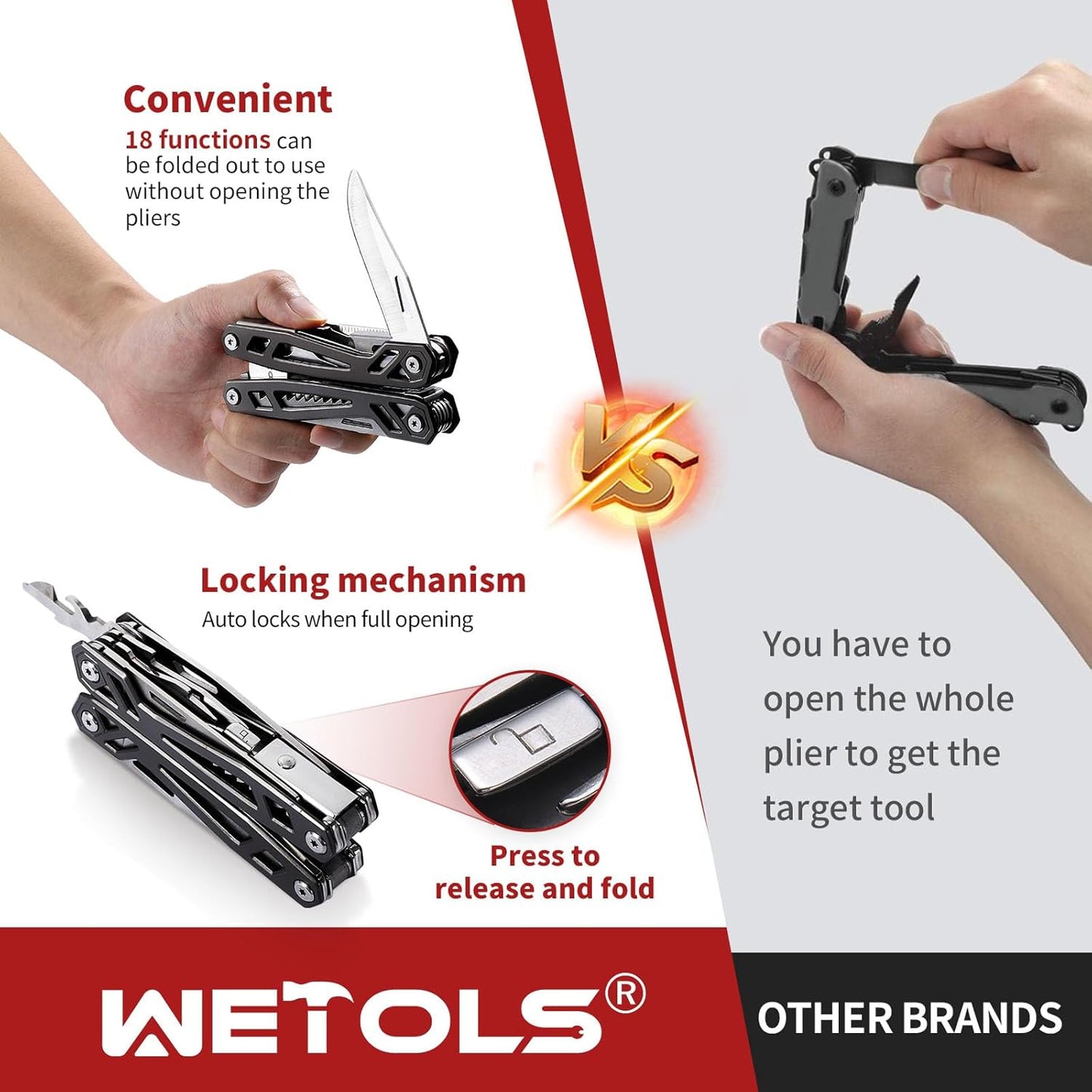 WETOLS 21-in-1 Multitool with Pocket Knife & Pliers - Perfect Christmas Gift for Men & Dads, EDC Survival Gear