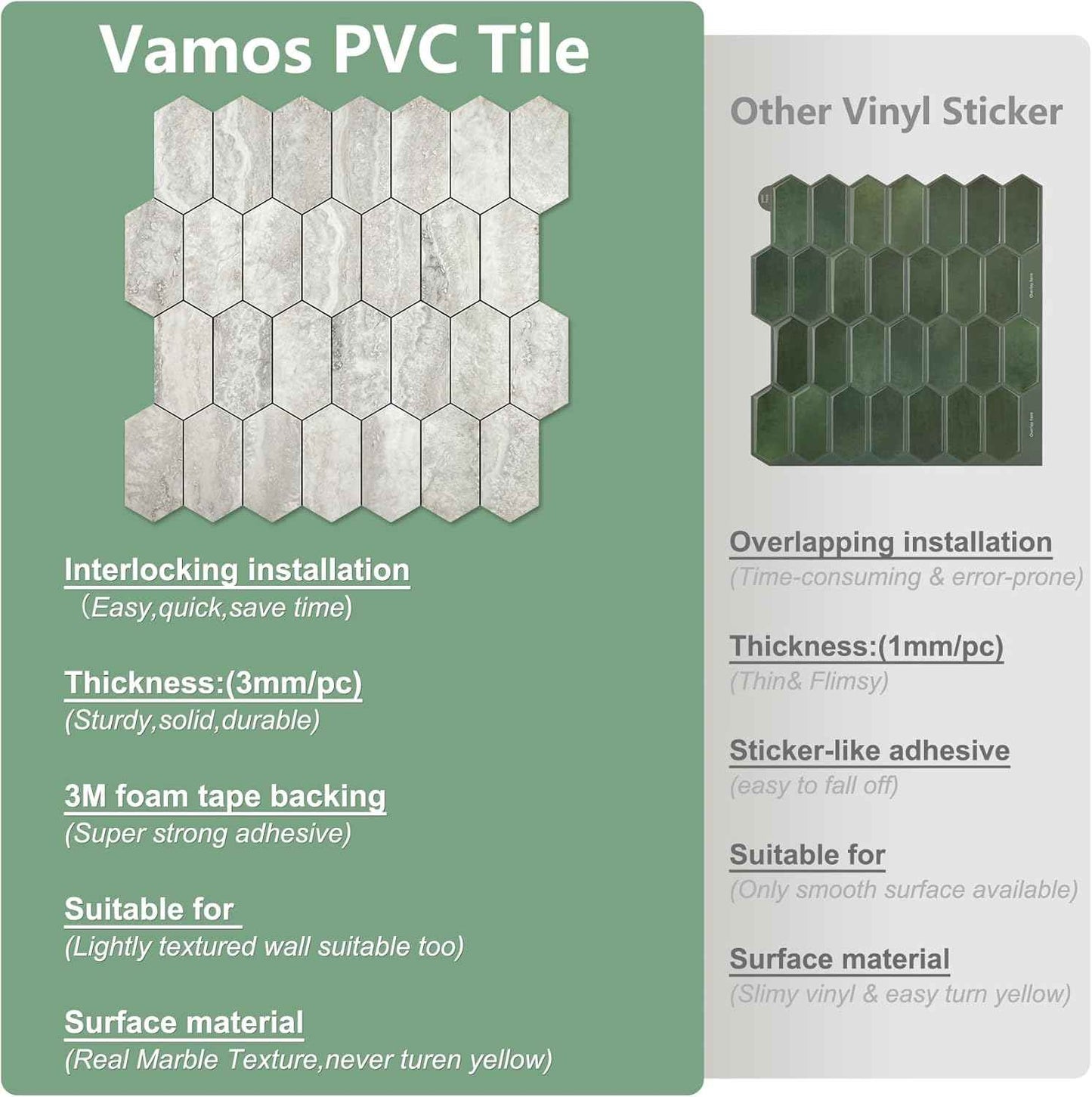 Glossy Wood Grain Peel and Stick Backsplash Tile - 10 Sheets Hexagon Mosaic for Kitchen & Bathroom, 12.4 x 12 Inch