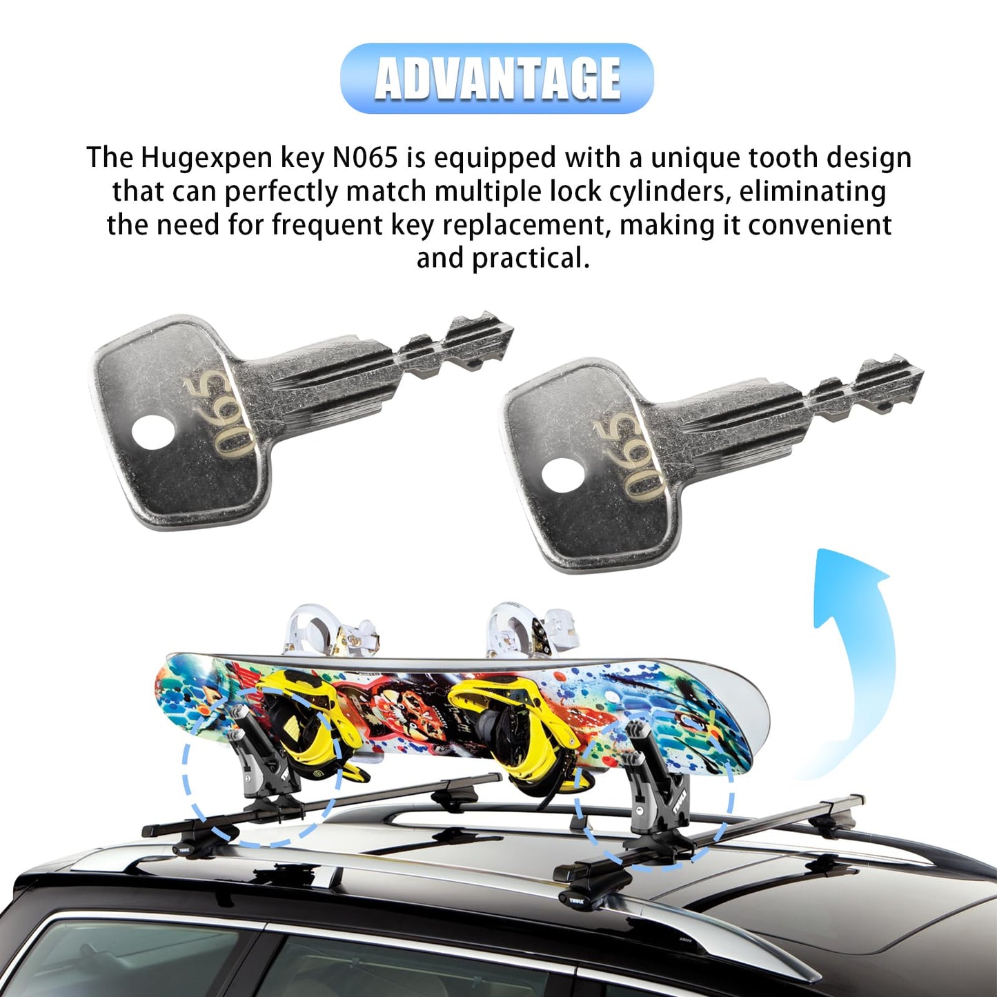 Hugexpen N065 Key Replacement for Thule Rack Core, Key Cylinder for Bike Rack Lock, Roof Cargo Lock, Roof Rack Locks, Cross Bars, Towers, Ski Rack Etc