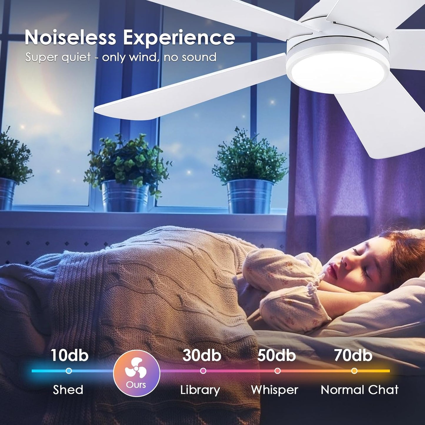 46” Black Low Profile Ceiling Fan with Lights & Remote Control - Dimmable, Noiseless, Reversible for Bedroom
