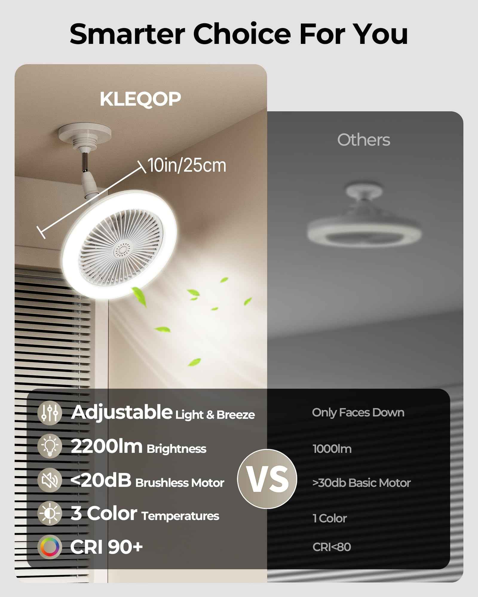 Adjustable Socket Fan Light with Remote and Extender, 2200LM Enclosed LED Light Bulb Fan, Small Screw in Ceiling Fan, Mini Socket Air Light for Bedroom Garage, Wireless Small Ceiling Fans with Lights