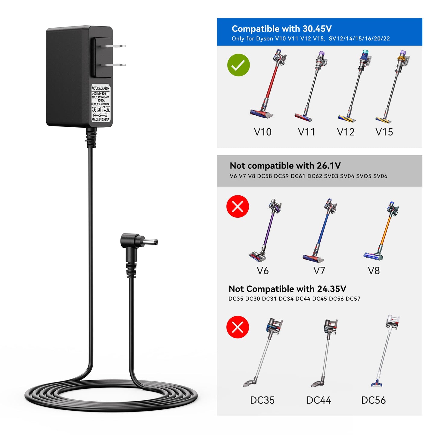 30.45V Vacuum Charger Compatible with Dyson V10 V11 V12 V15 SV12 SV14 SV16 SV20 SV22 Cyclone Absolute Animal Motorhead Cordless Vacuum Power Supply Replacement Charger