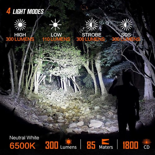 NICRON B73R Pen Flashlights 90 Degree Rotatable Flashlight 300 Lumen 4 Modes with SOS Rechargeable Flashlight, IPX4 Waterproof, Magnetic Light for Work,Repair, Emergency