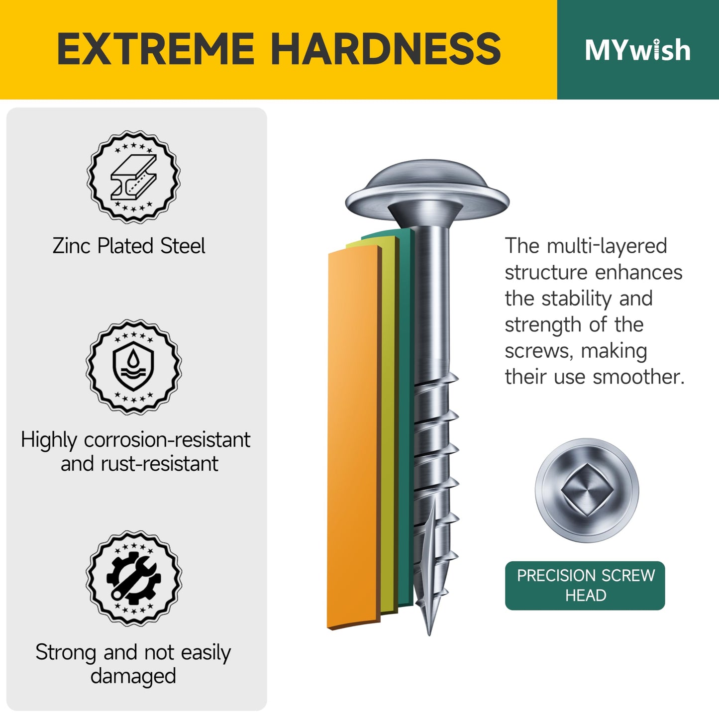 Mywish 100Pcs Pocket Hole Screws 2-1/2 Inch, Wood Screws #8 x 2-1/2" Washer Head Square Drive Self Tapping Pocket Screws, Zinc Plated, with 150MM Pocket Hole Drill Bit