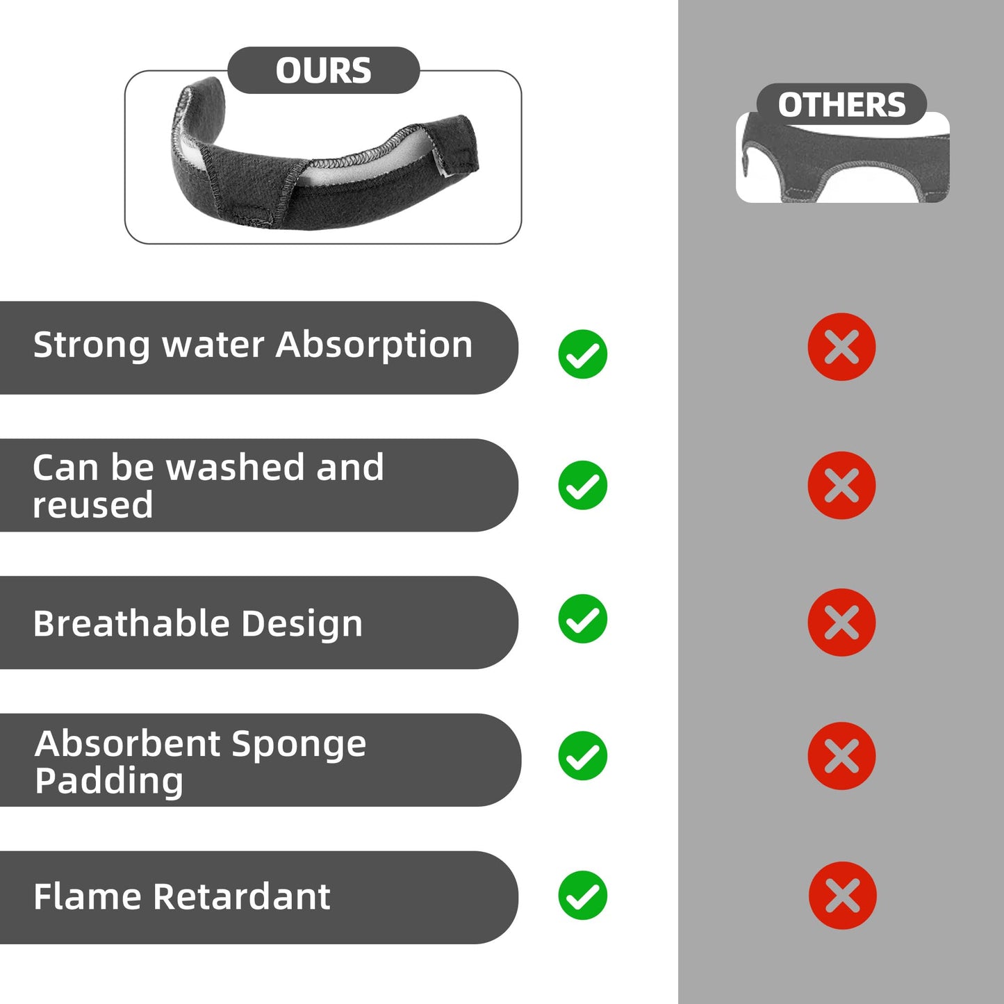 KOLIBROX Hard Hat Sweat Band with Liners. Hardhat Band Liner That Keeps You Cool & Dry, Welding Hat Accessories Cool Band, Durable Comfort Solutions, Adjustable Bands (Black)