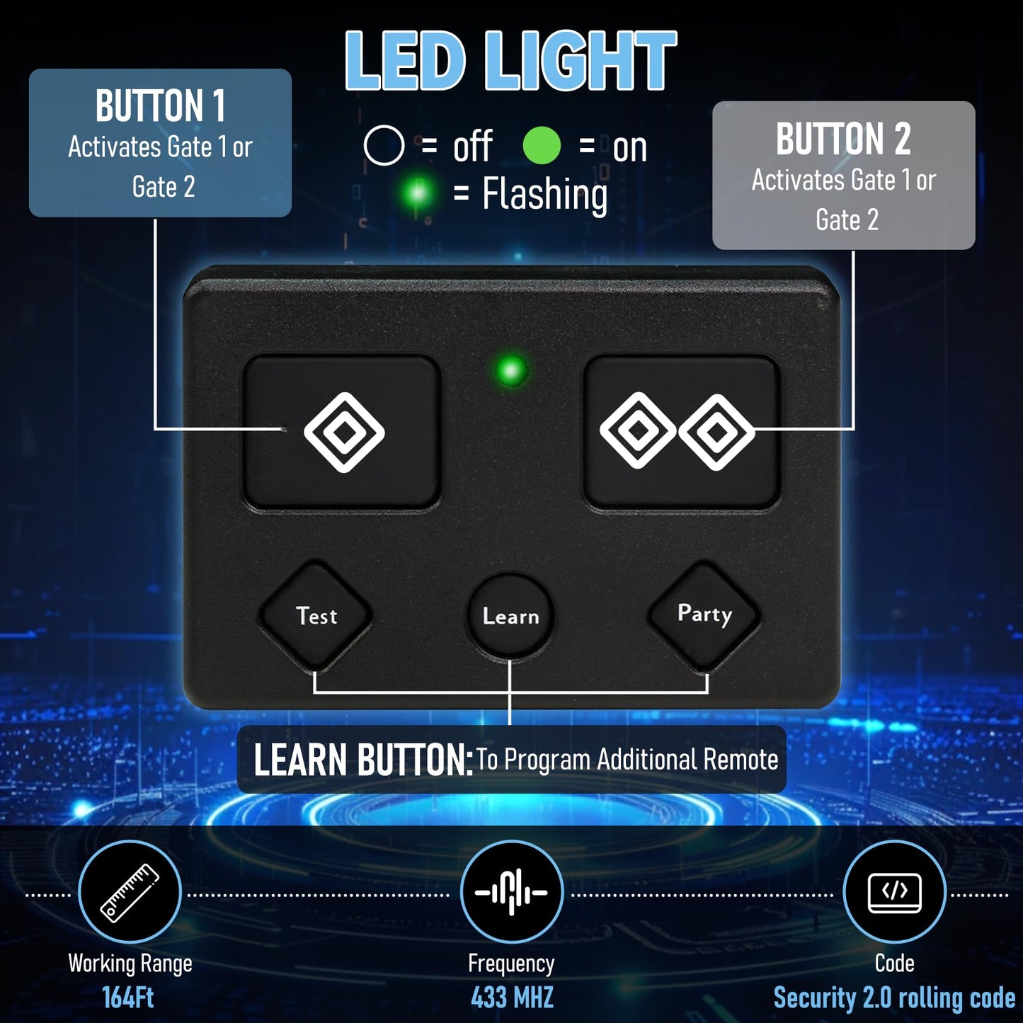 5-Button Remote Transmitter Replace for AXS1 for AXP1, Gate Opener Remote Fit Gate Opener for TSS1XP TDS2XP TSS1 TDS2 LDM2 LDM2K HDP1 HDP2 DD2U LSM1 DS1U, Adjustable Visor Clip 1Pack