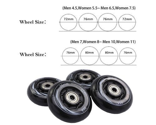 LIKU Unisex Professional Inline Skates for Women Men Adult Youth Black Rollerblade(Men 8,Women 9)