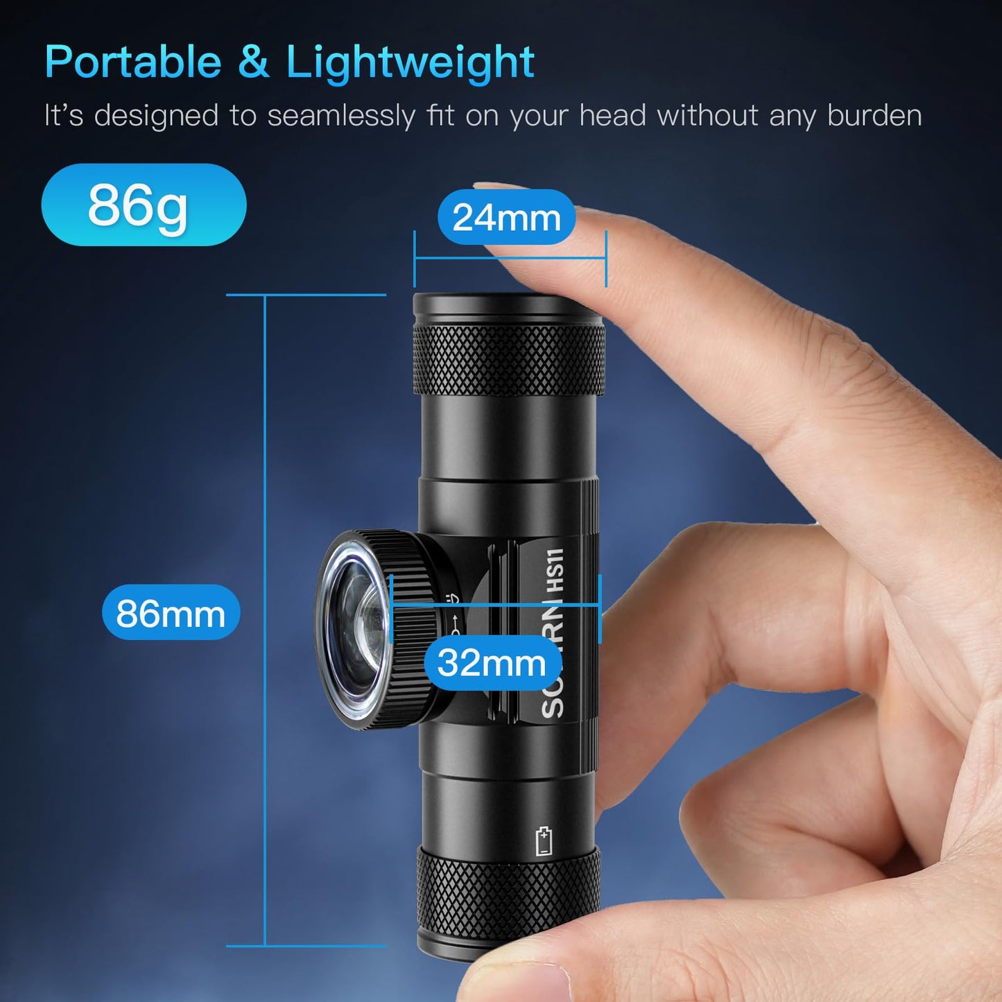 LED Headlamp Rechargeable - Zoomable Headlamps for Adults Rechargeable, Sofirn HS11 Head Lamp Battery Powered 630 Lumens, Headlight with Floodlight Spotlight, Headlamp for Camping Cycling Running
