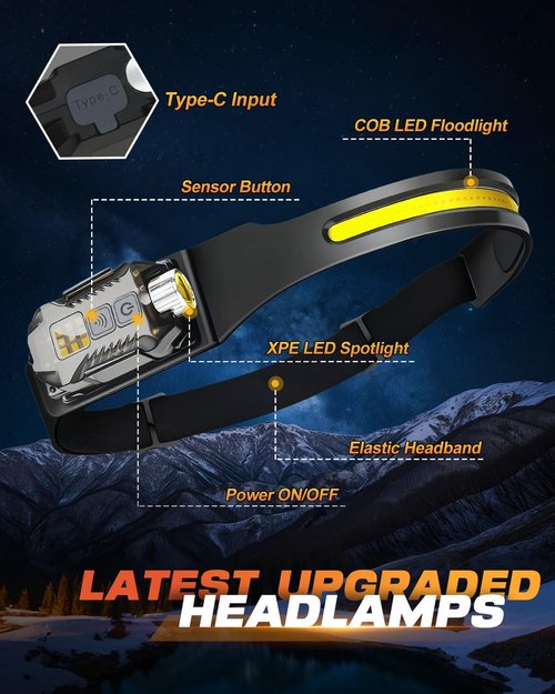 Victoper Rechargeable Headlamp 2Pack, Detachable 230° Wide Beam LED 2in1 Head Lamp with Motion Sensor, Hard Hat Head Light for Adults, 9 Modes Flashlight for Running Hunting Camping Essentials Gear