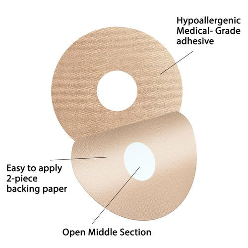 40 Pack Universal Adhesive Patches for CGM and Insulin Pumps, 0.8-Inch Hole, Waterproof & Breathable Patches, Pre-Cut Adhesive Tape, CGM Protection,Long Last Sensor Patches,Skin-Friendly Patches,Beige