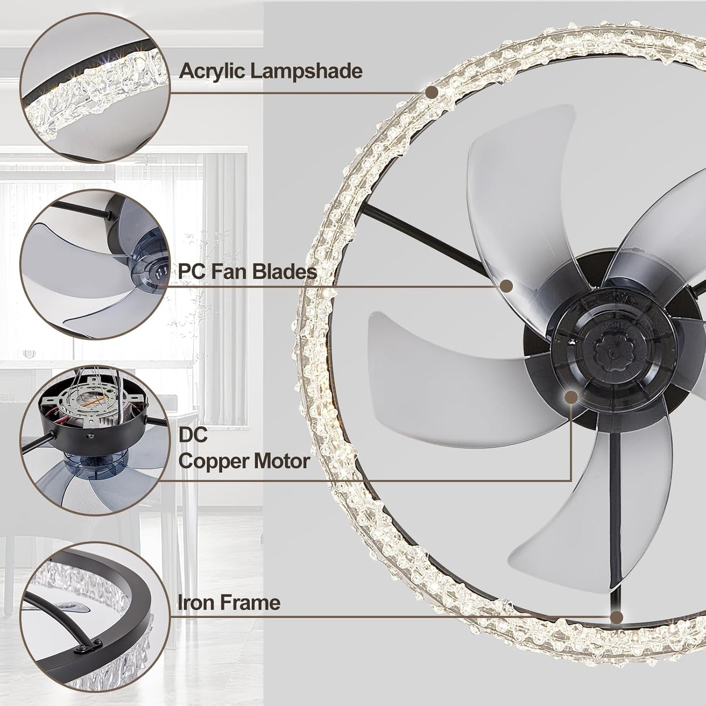 Flush Mount Ceiling Fan with Lights & Remote - 6 Speed Low Profile for Bedroom & Small Rooms