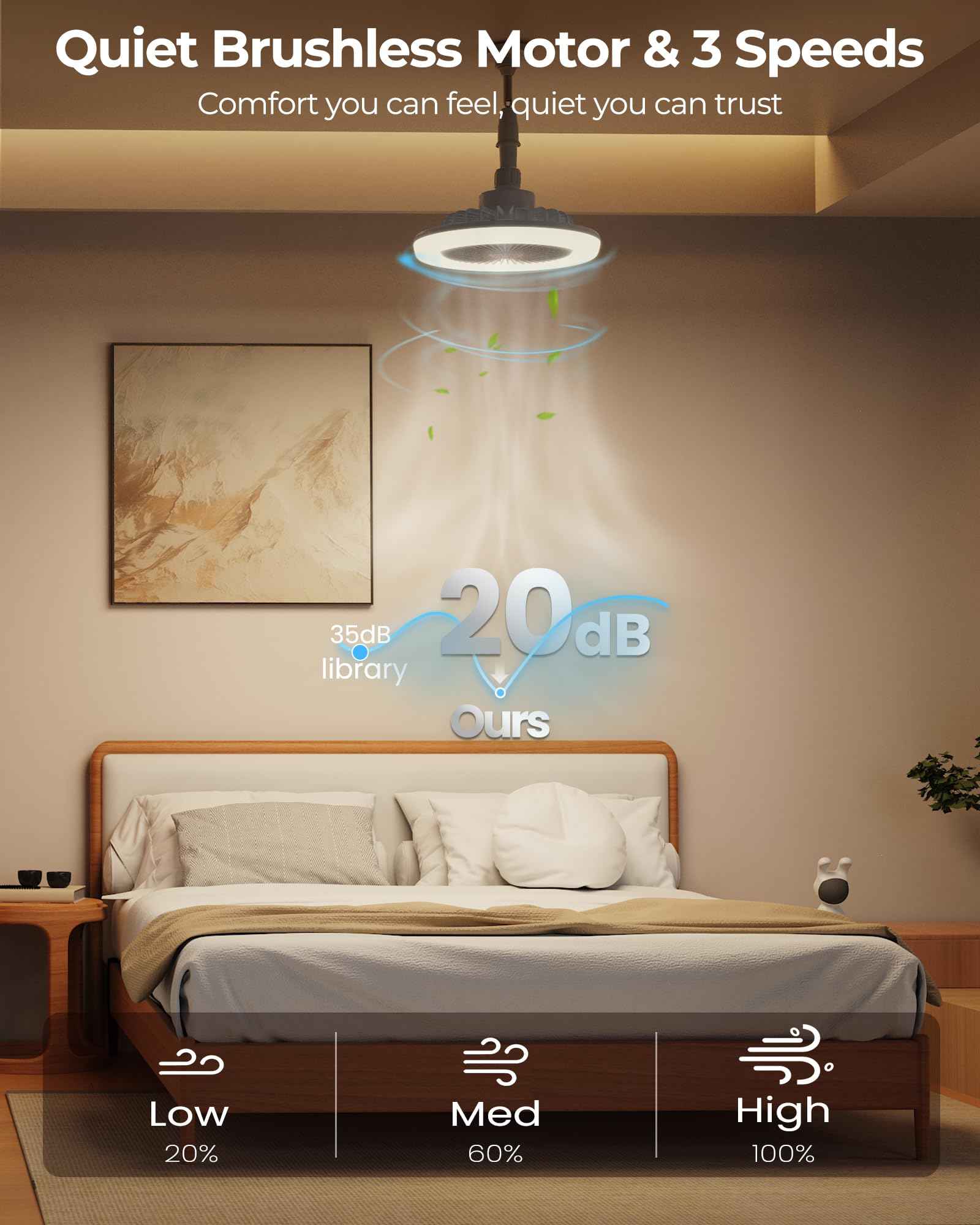 Adjustable Socket Fan Light with Remote and Extender, 2200LM Enclosed LED Light Bulb Fan, Small Screw in Ceiling Fan, Mini Socket Air Light for Bedroom Garage, Wireless Small Ceiling Fans with Lights