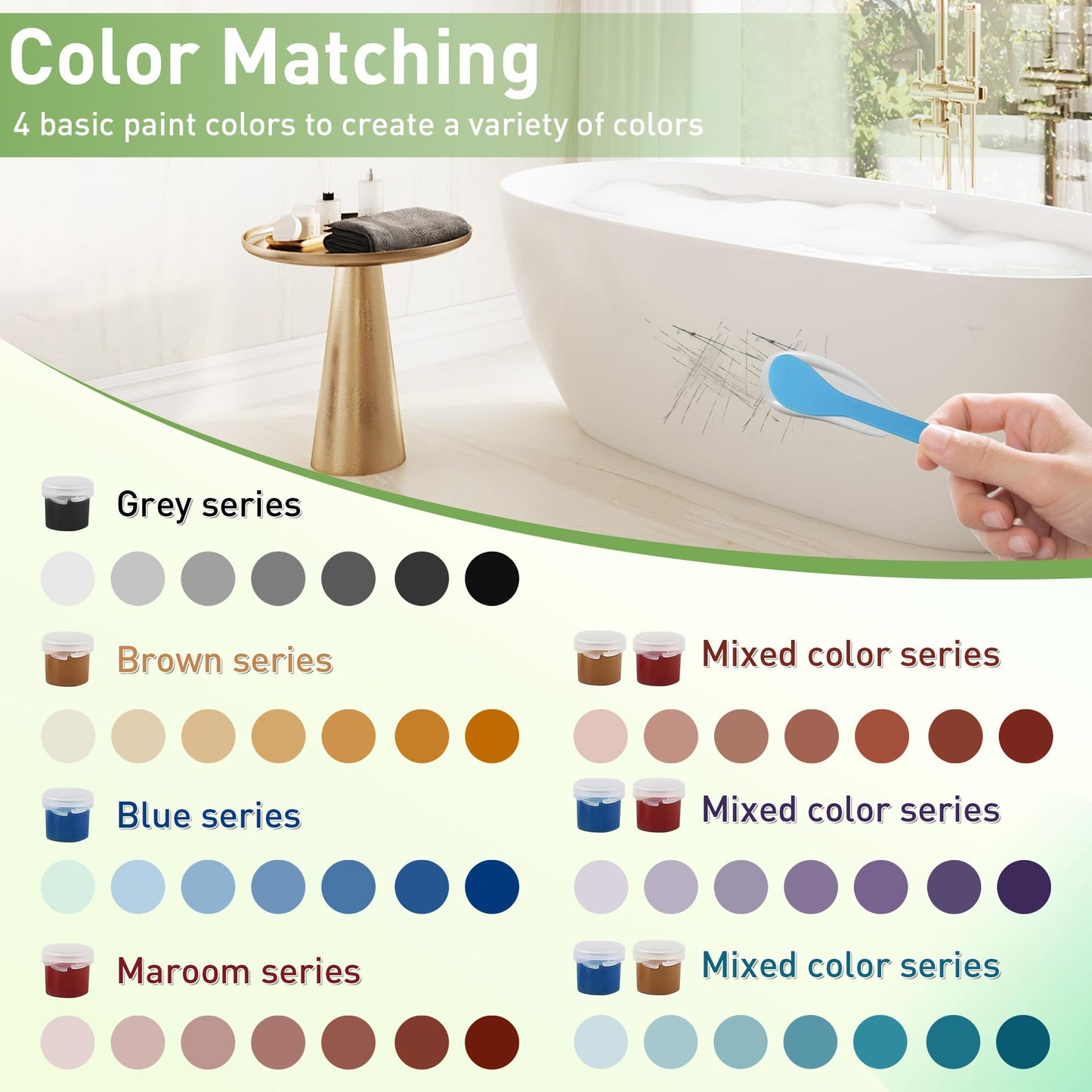 PIBEIBUK Surface Repair Kit for Tubs, Tiles, Countertops - Fixes Chips, Cracks, Scratches, Holes (Fiberglass, Porcelain, Stone, Acrylic)