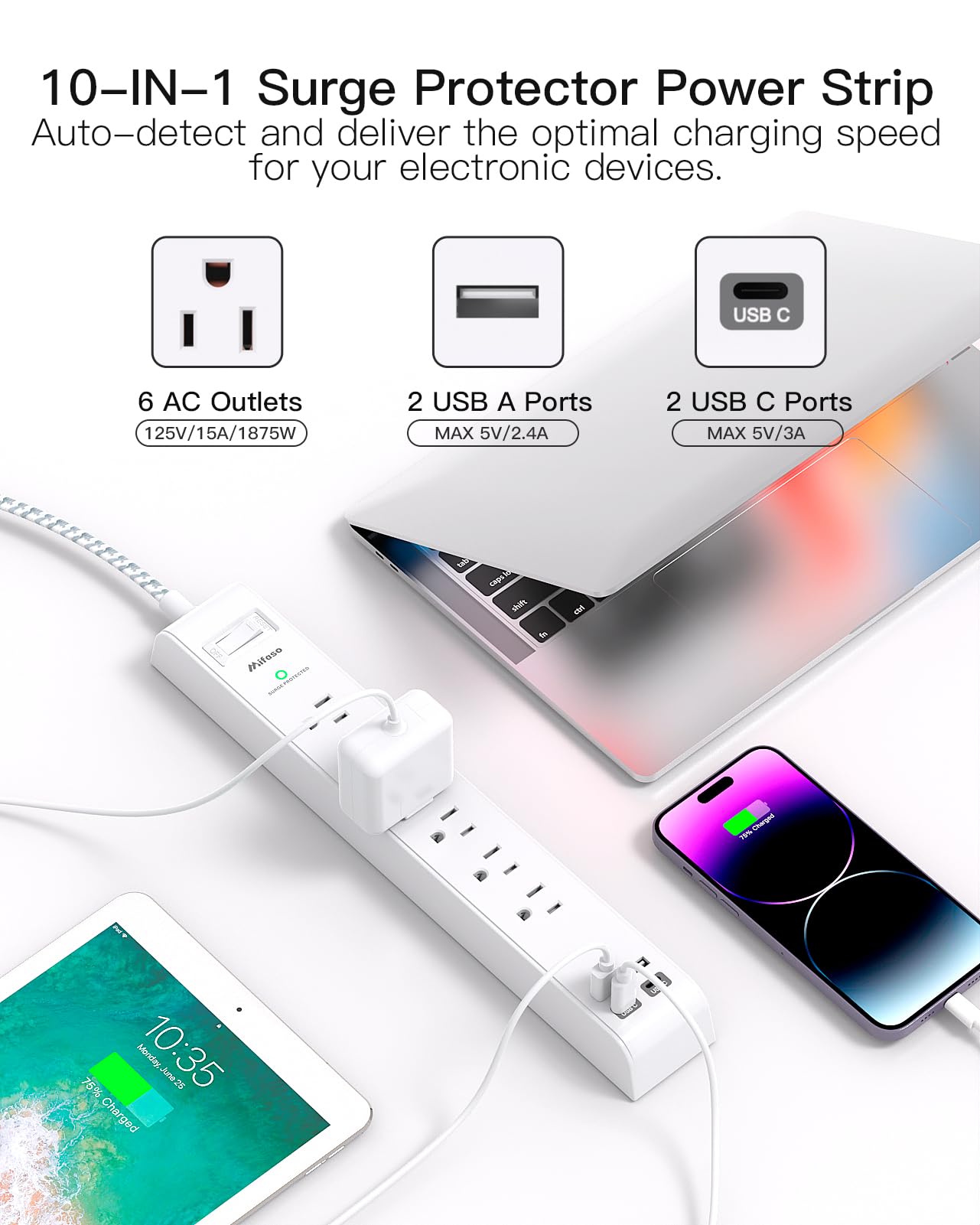 Surge Protector Power Strip - 6 Outlets 4 USB Charging Ports, 5Ft Braided Extension Cord, Flat Plug, Overload Protection, Wall Mount for Home Office, Dorm Room Essentials