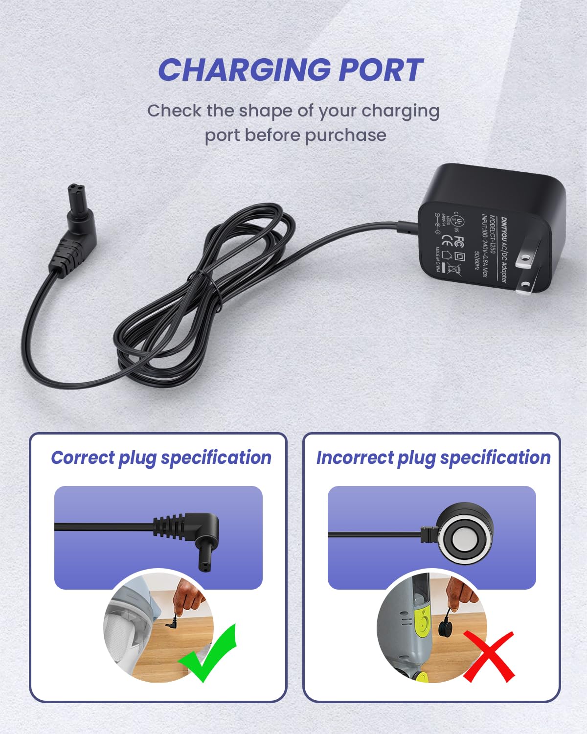 DINTYOU Replacement Adapter for Black and Decker N511997 90602523-04 CHV1410L32 S010QU2300040 HHVK515J00FF HHVK515JP07APB HHVK515JP07 Handheld Vacuum Charger