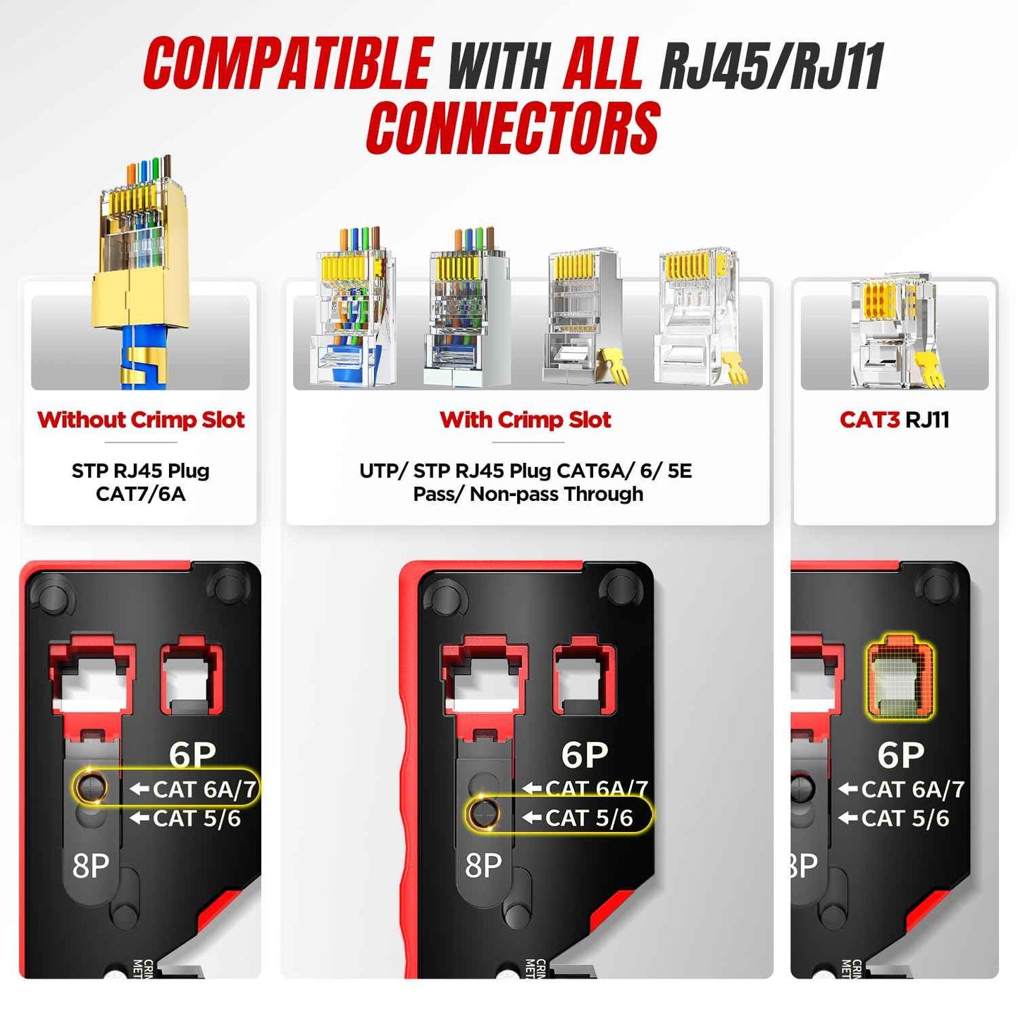 AMPCOM Pass Through RJ45 Crimp Tool, All-in-one Ethernet Crimper, Crimping for STP UTP RJ45/ RJ11 Cat8 Cat7 Cat6A Cat6 Cat5e Cat5 Connectors, AM-728RD