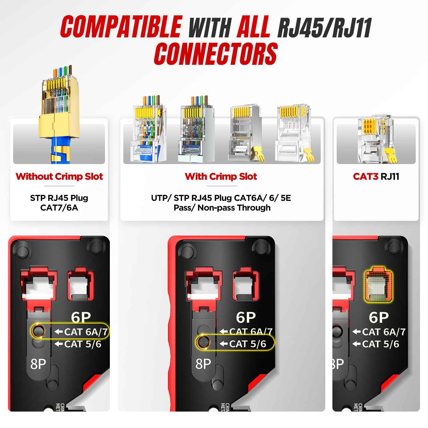 AMPCOM Pass Through RJ45 Crimp Tool, All-in-one Ethernet Crimper, Crimping for STP UTP RJ45/ RJ11 Cat8 Cat7 Cat6A Cat6 Cat5e Cat5 Connectors, AM-728RD