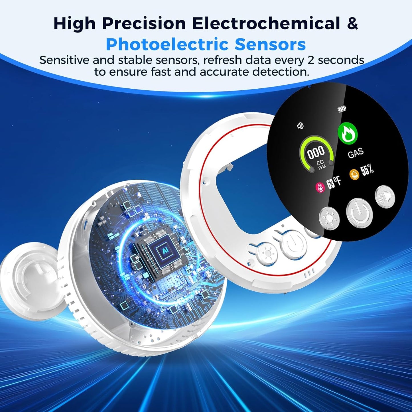 5-in-1 Carbon Monoxide, Smoke & Gas Detector with Battery Backup - HD Digital Screen for Home Safety