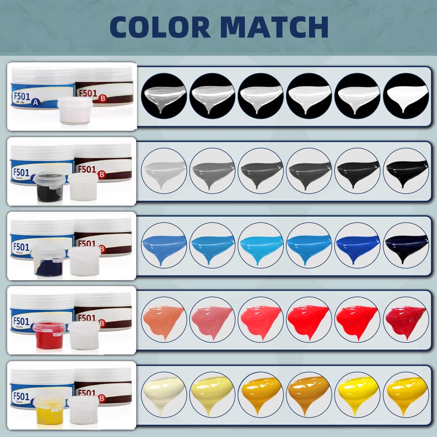 Krbnk Fiberglass Boat Repair Kit, Gel Coat & Marine Grade Fiberglass Repair Kit for Boats, Kayaks, Jet Skis - Color Matching Epoxy Filler for Holes, Cracks, Chips - UV Resistant, Waterproof