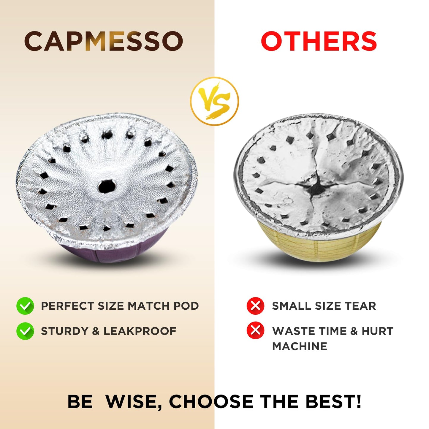 CAPMESSO Aluminum Foil Lids for Nespresso Vertuo Pods: 100 PCS Foil Seal Cover for Reusable Nespresso Pods Vertuo - V2 Perfect Size for nespresso refillable pods(Foil Lids Only)