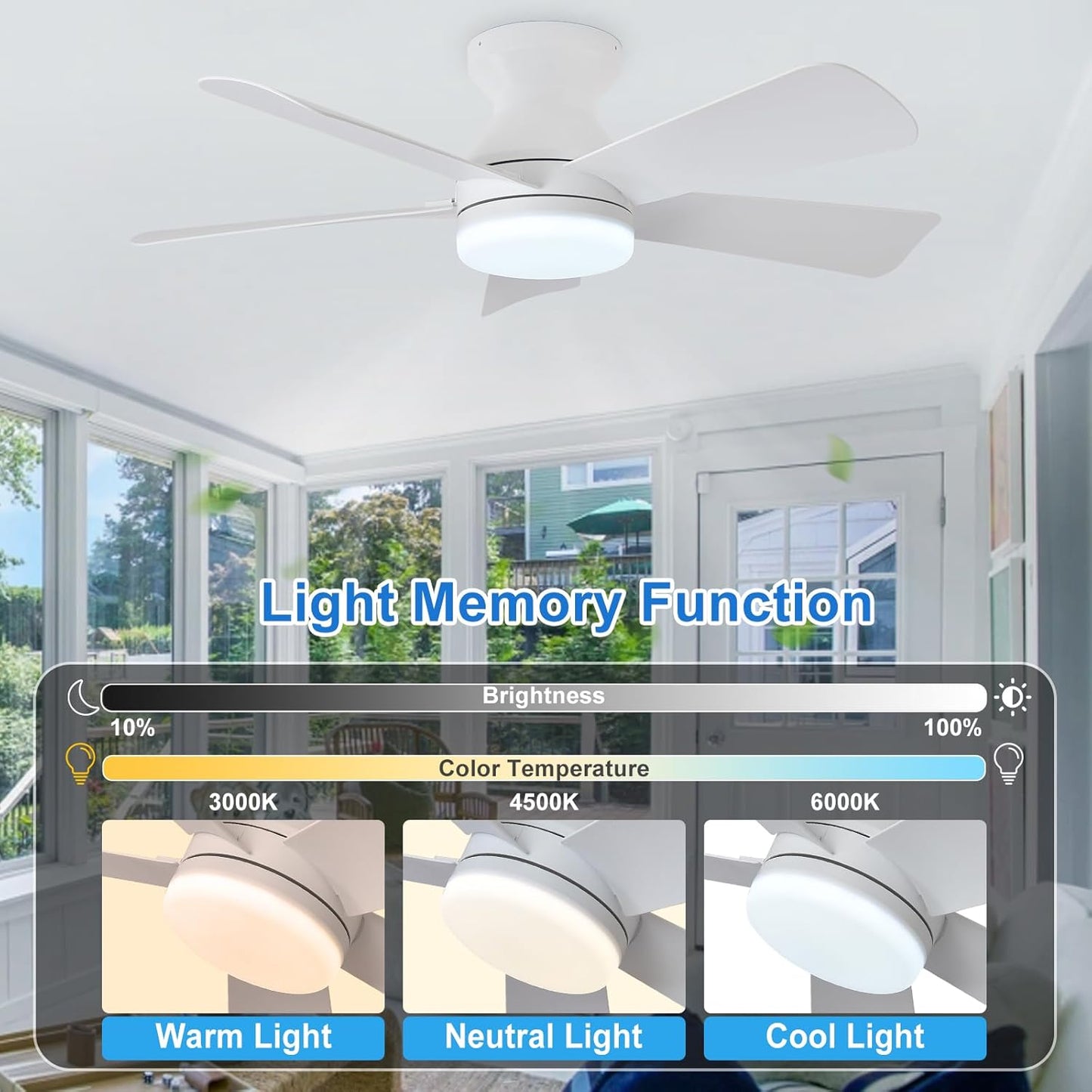 42-Inch Modern Black Ceiling Fan with Light & Remote - Dimmable Low Profile, 5 Reversible Walnut Blades, 6 Speeds for Indoor/Outdoor Use