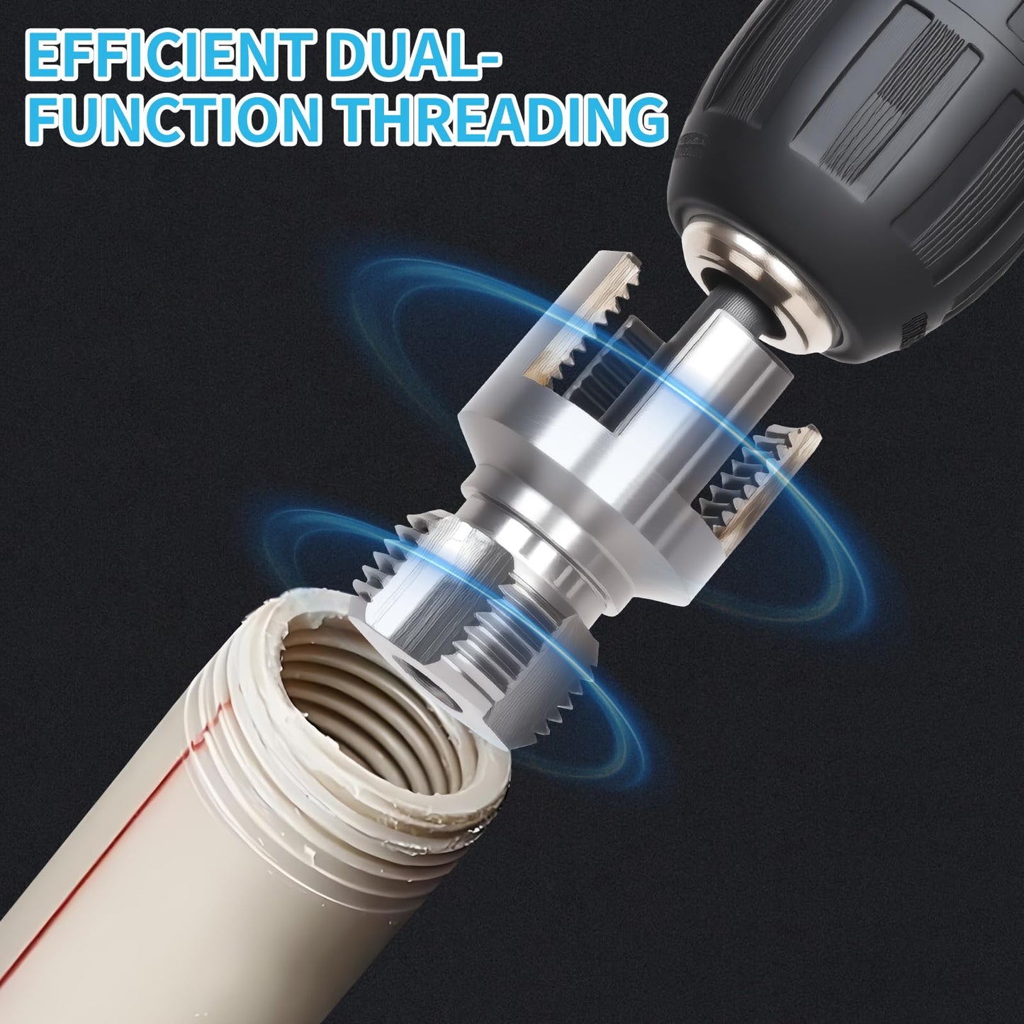 Muaoush 2PCS PVC Pipe Threader Kit - Dual-Function Internal & External Pipe Threading Tool for 1/2" & 3/4" PVC/Plastic Pipes