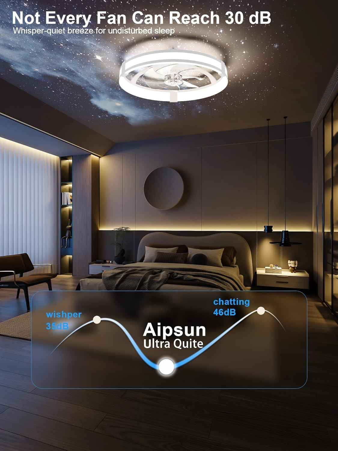 Smart Bladeless LED Ceiling Fan with Lights & Remote - 20" Black Low Profile Flush Mount for Bedroom