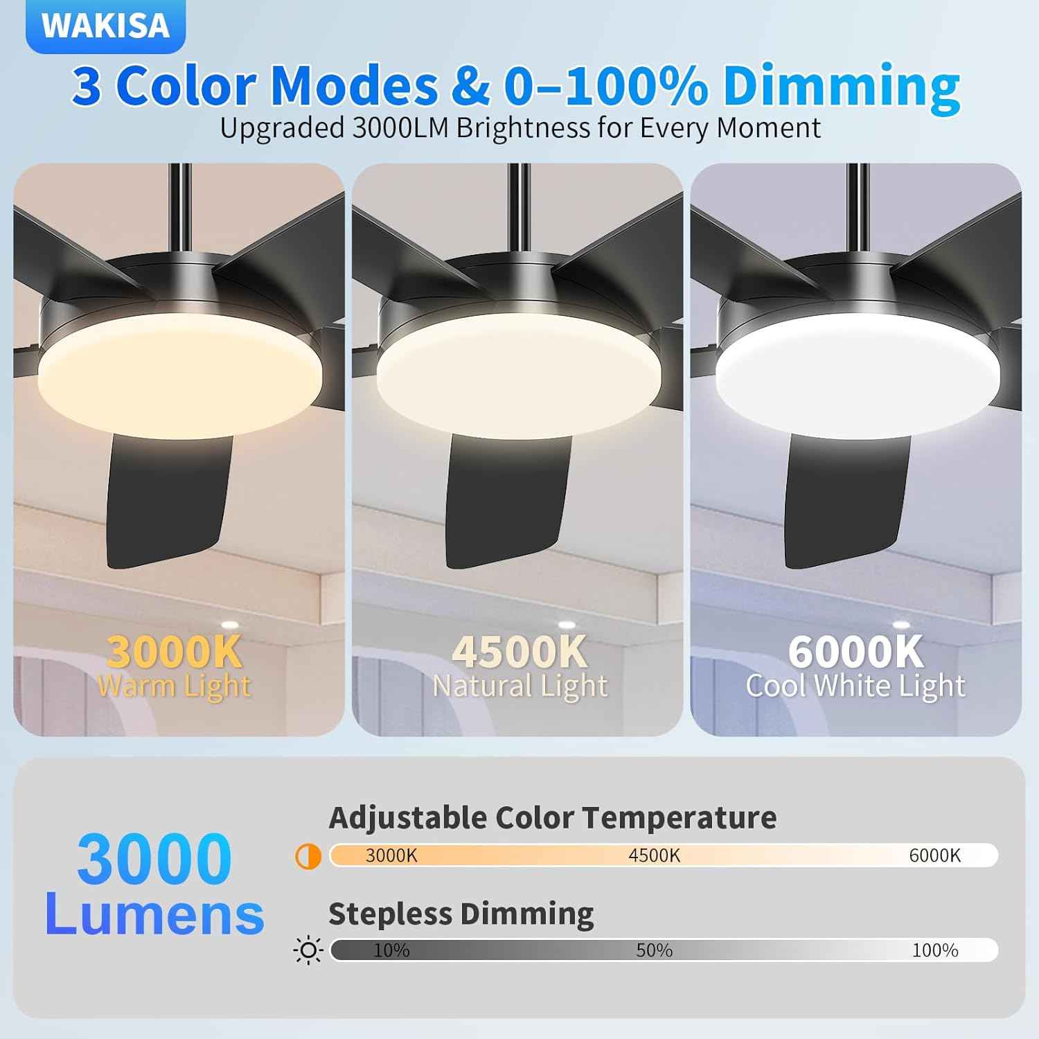 45-Inch Dimmable Ceiling Fan with Lights & Remote - 6 Speeds, Reversible, Quick Install for Indoor/Outdoor Use