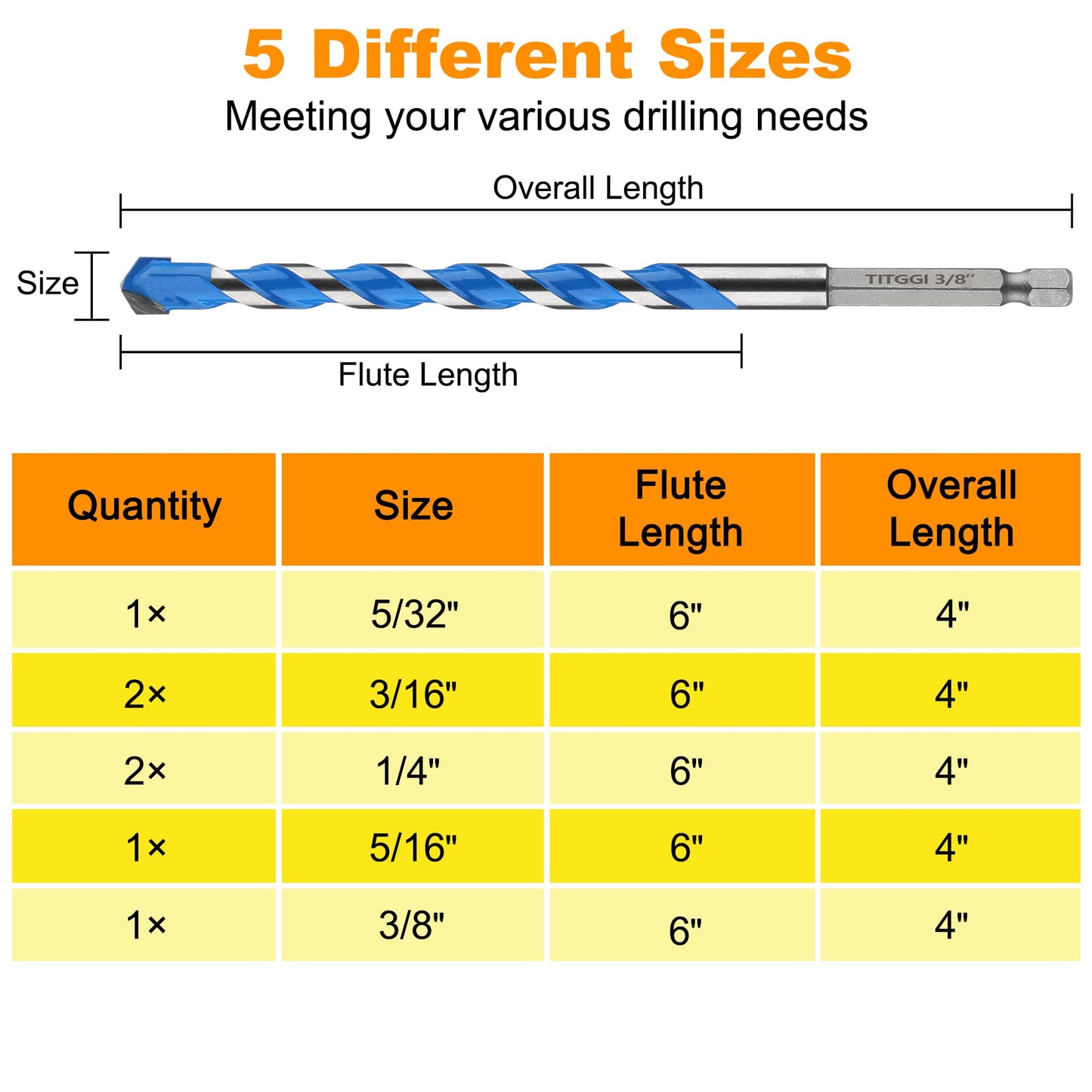 Concrete Drill Bit Set & Masonry Drill Bit Set, Professional Carbide Drill Bits Tip (7 PCS) for Glass/Brick/Plastic/Cement/Tile, 5/32"-3/8" by TITGGI